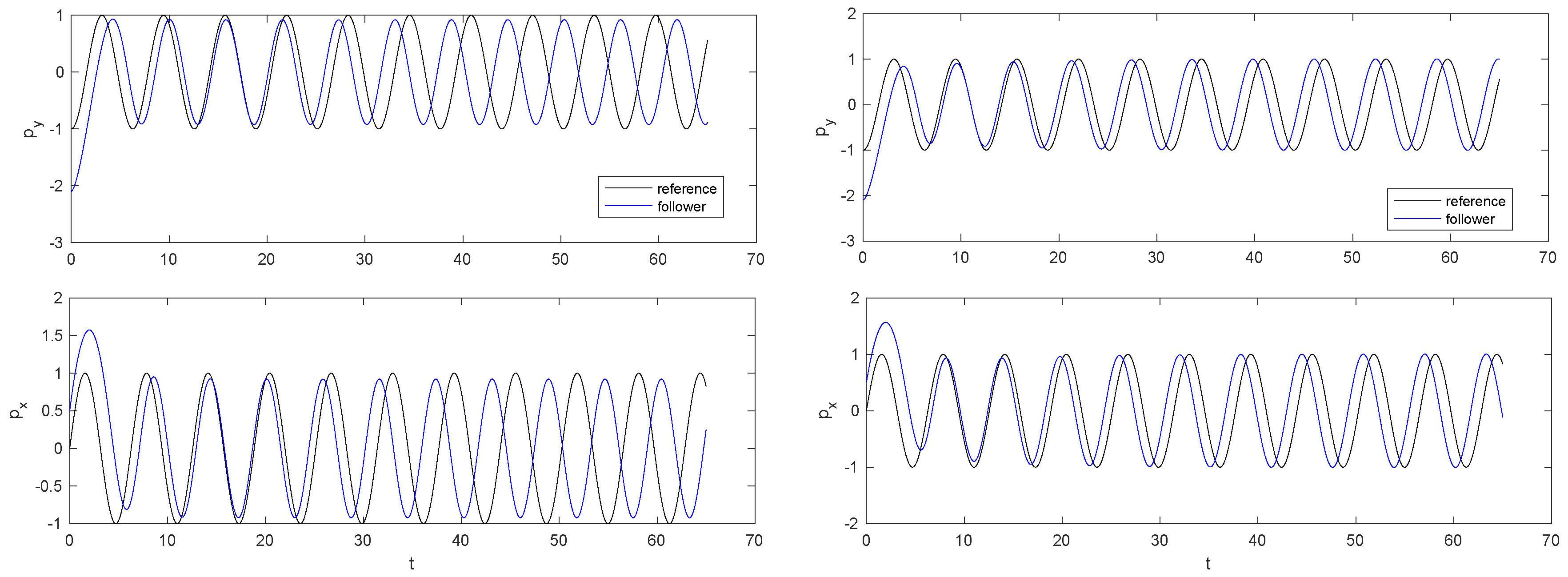 Symmetry 11 00639 g001 Symmetry 11 00639 g001