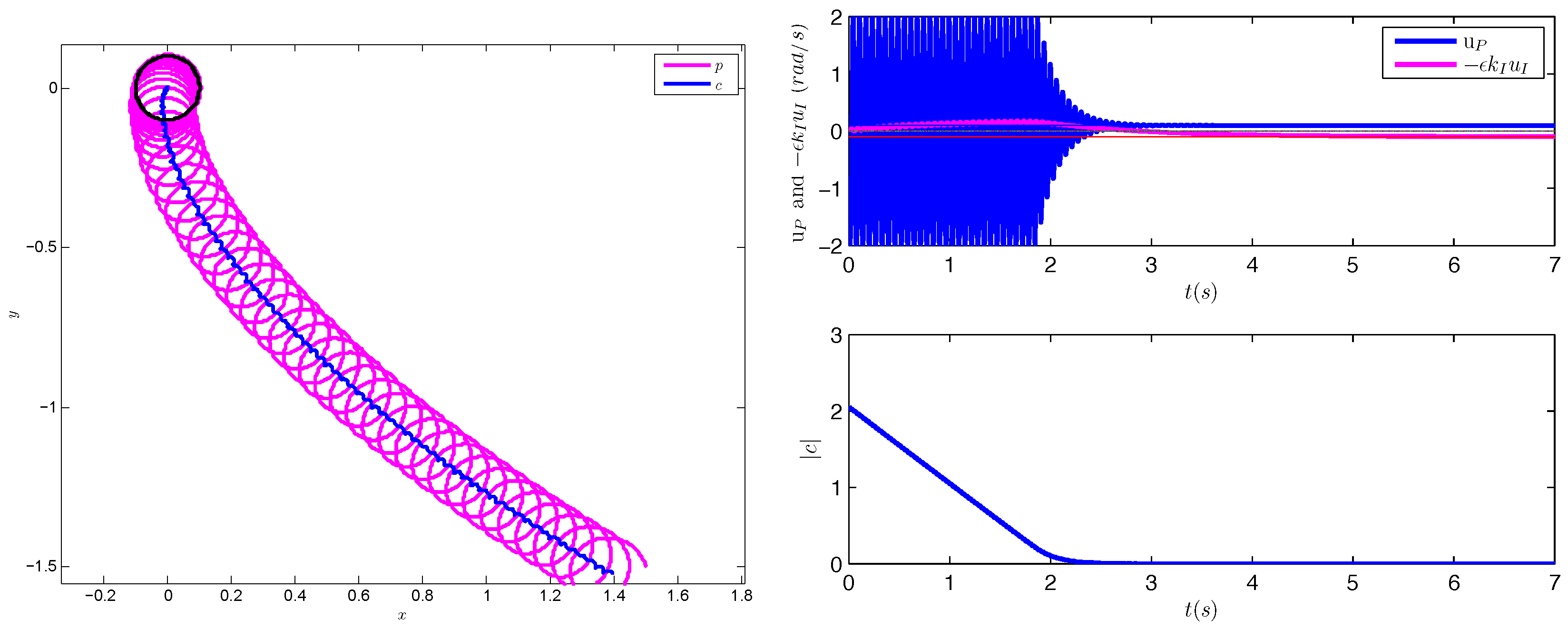 Symmetry 11 00639 g002 Symmetry 11 00639 g002
