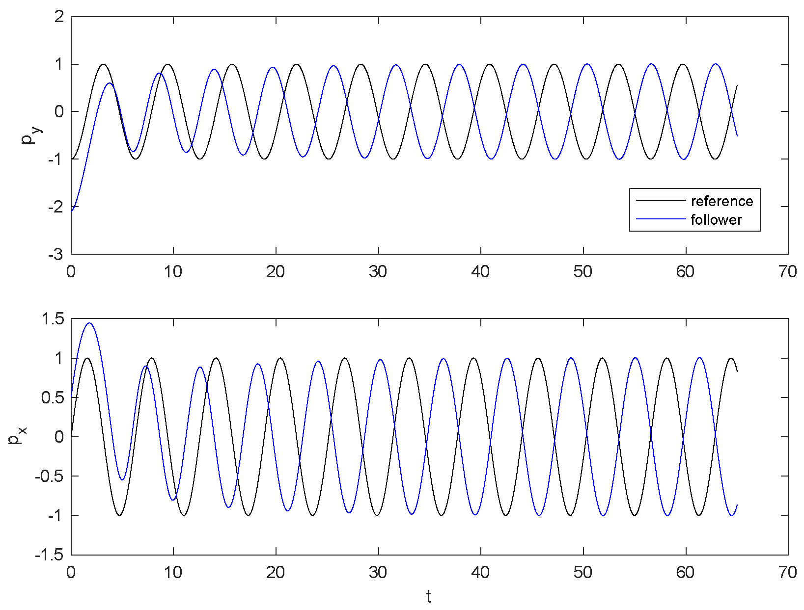 Symmetry 11 00639 g003 Symmetry 11 00639 g003