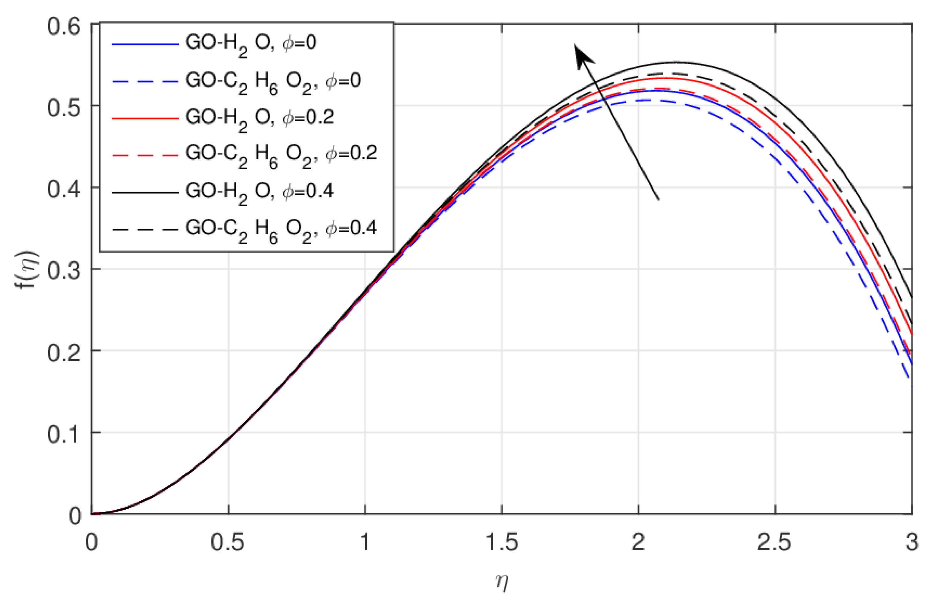Symmetry 11 00640 g002 Symmetry 11 00640 g002