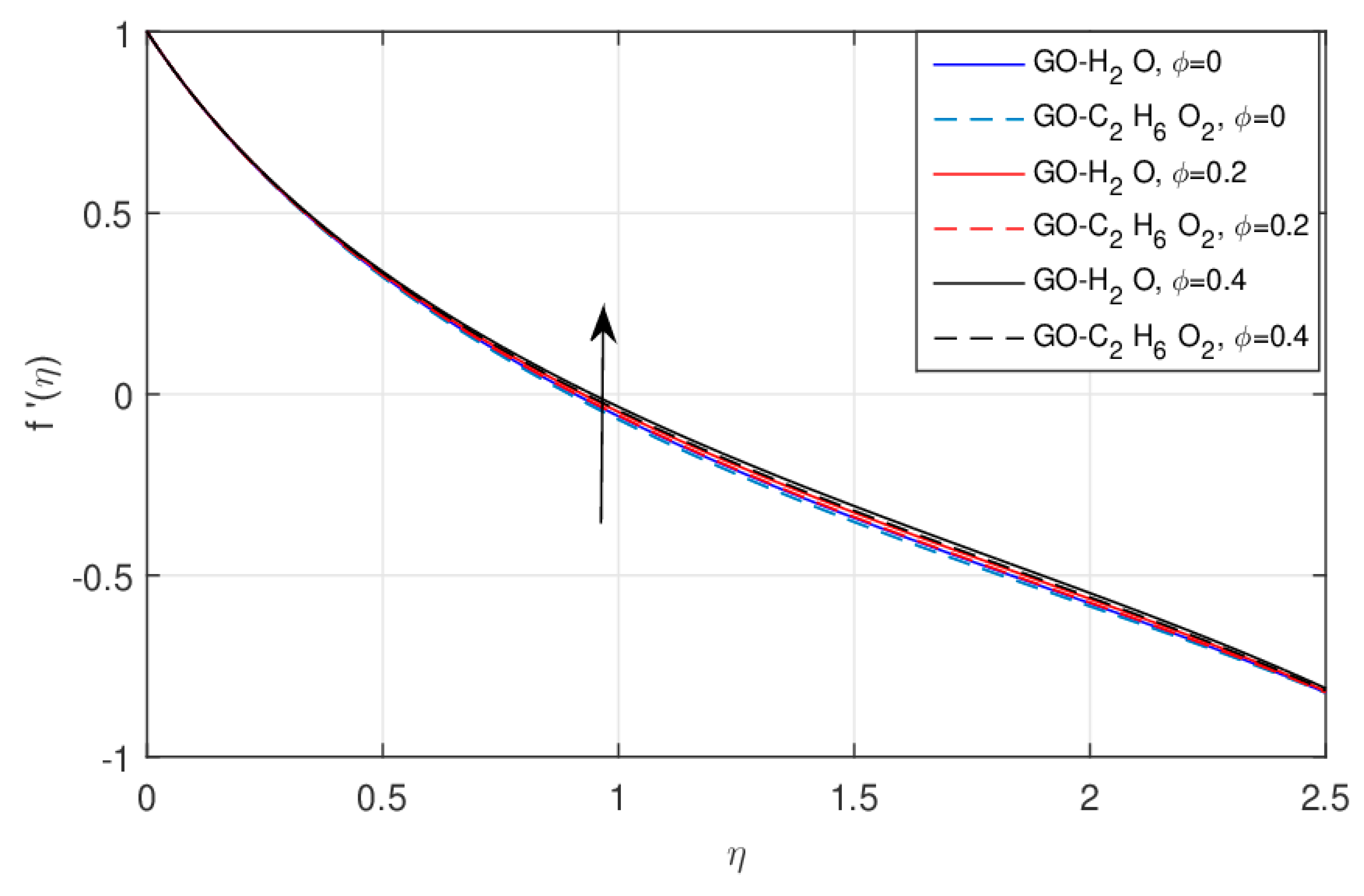 Symmetry 11 00640 g004 Symmetry 11 00640 g004
