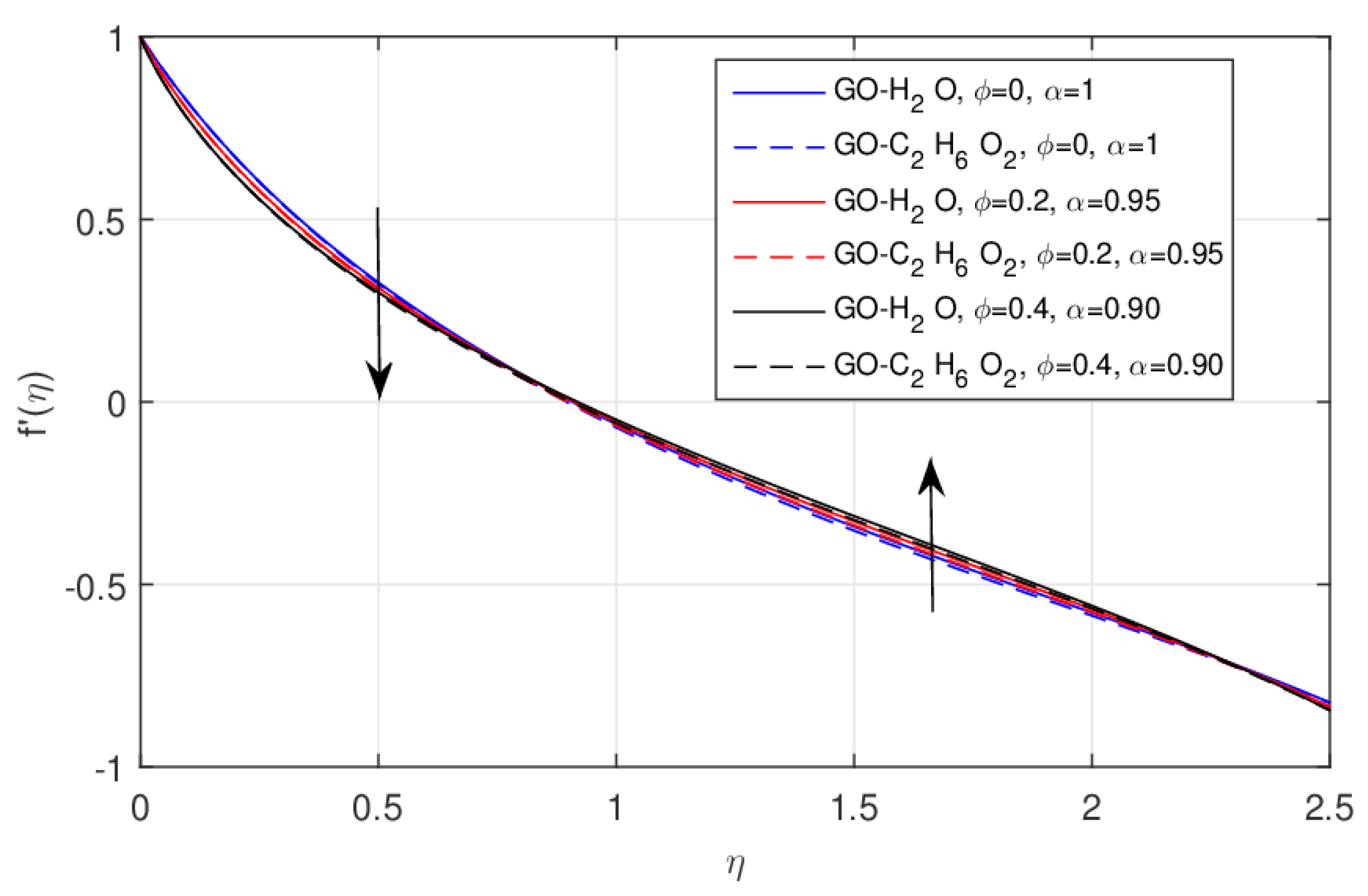 Symmetry 11 00640 g005 Symmetry 11 00640 g005