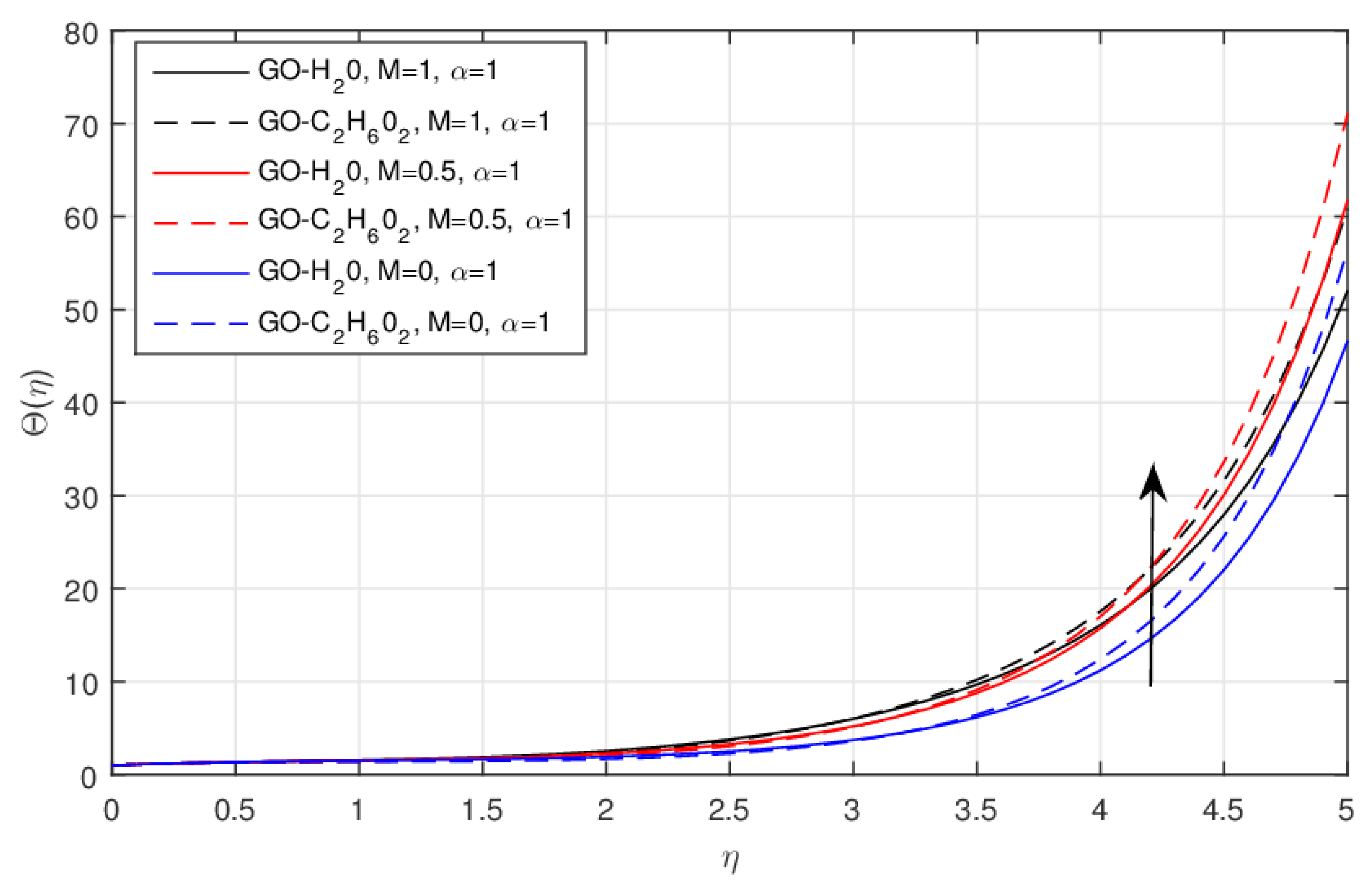 Symmetry 11 00640 g006 Symmetry 11 00640 g006