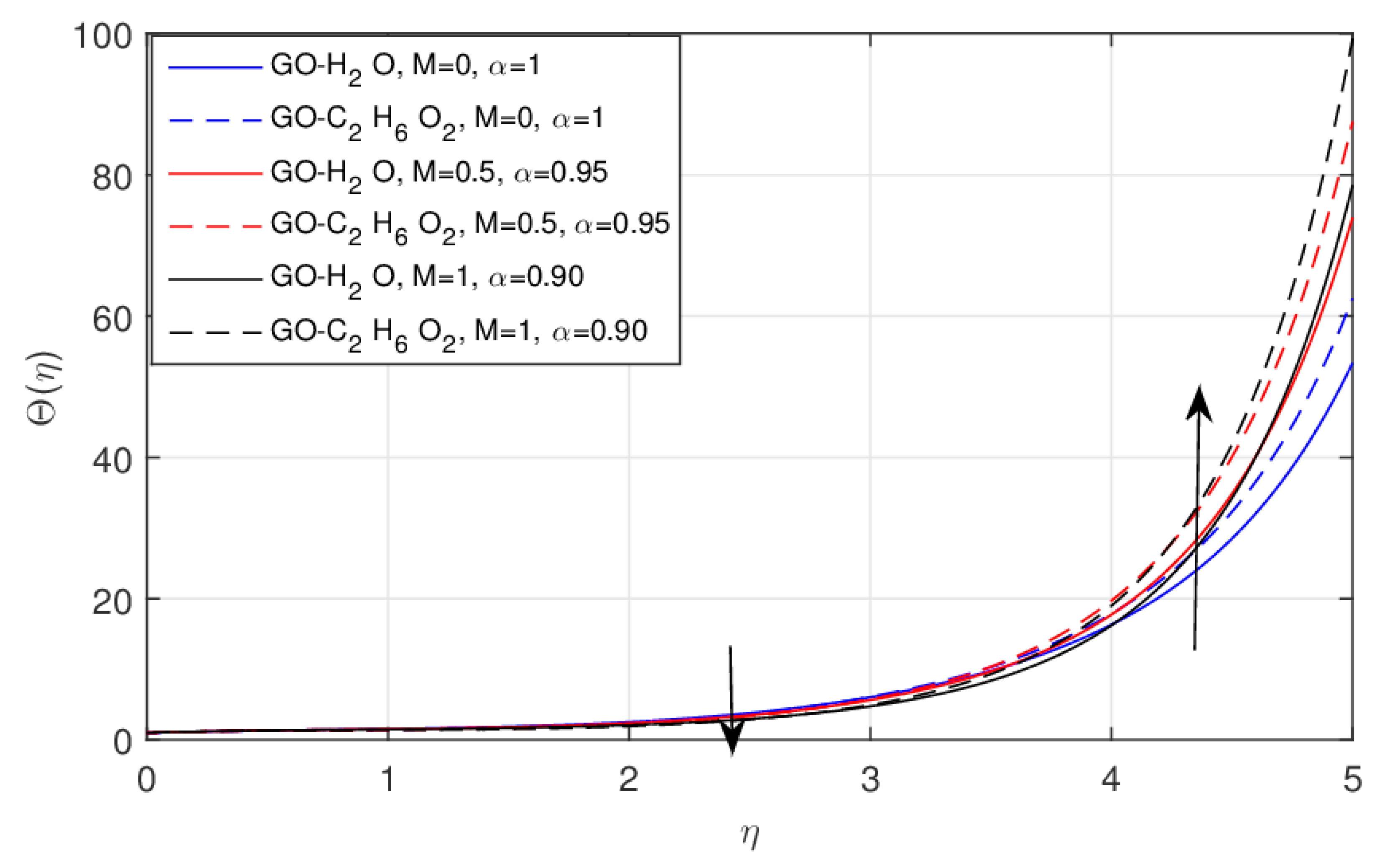 Symmetry 11 00640 g007 Symmetry 11 00640 g007