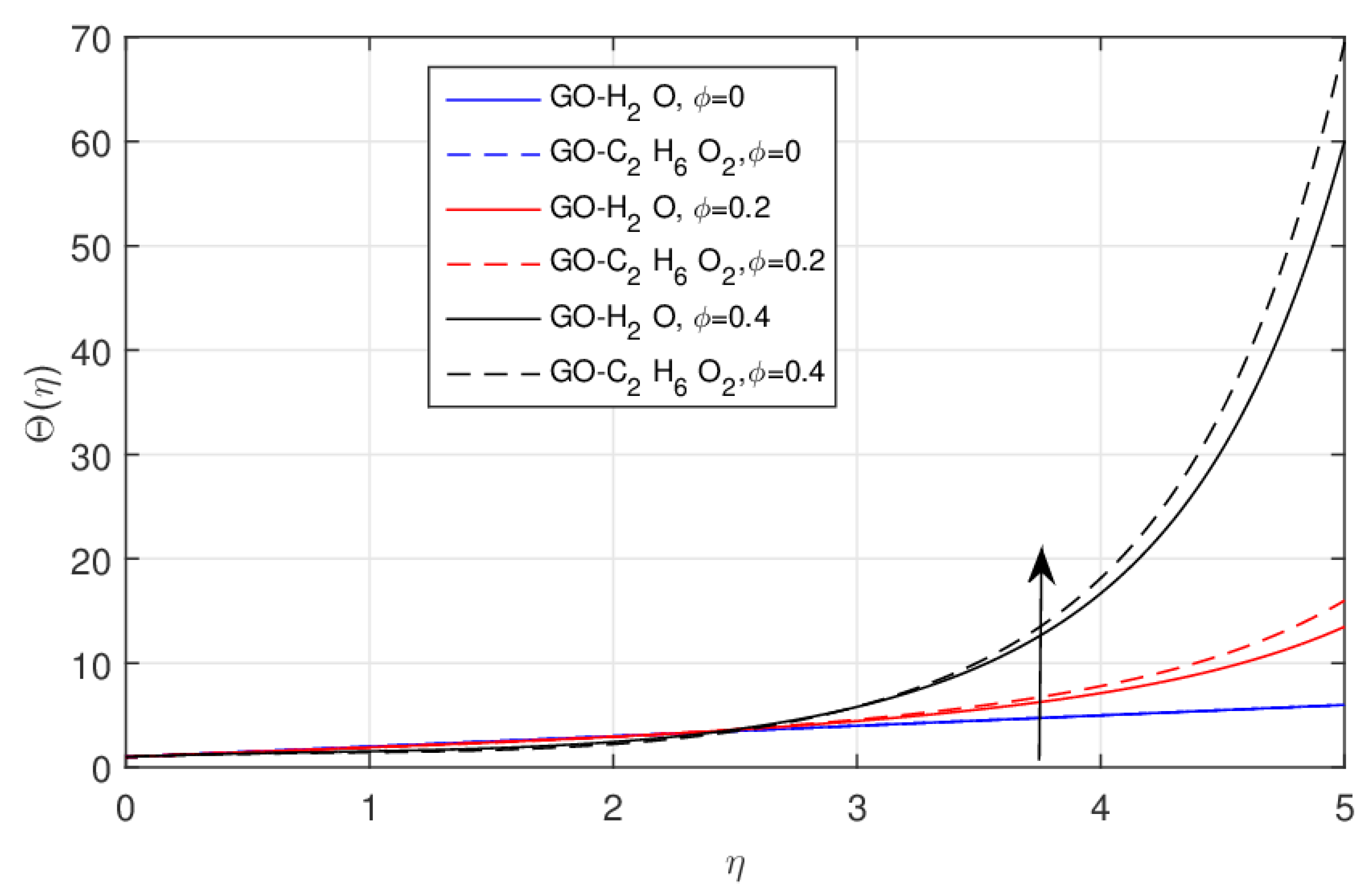 Symmetry 11 00640 g008 Symmetry 11 00640 g008