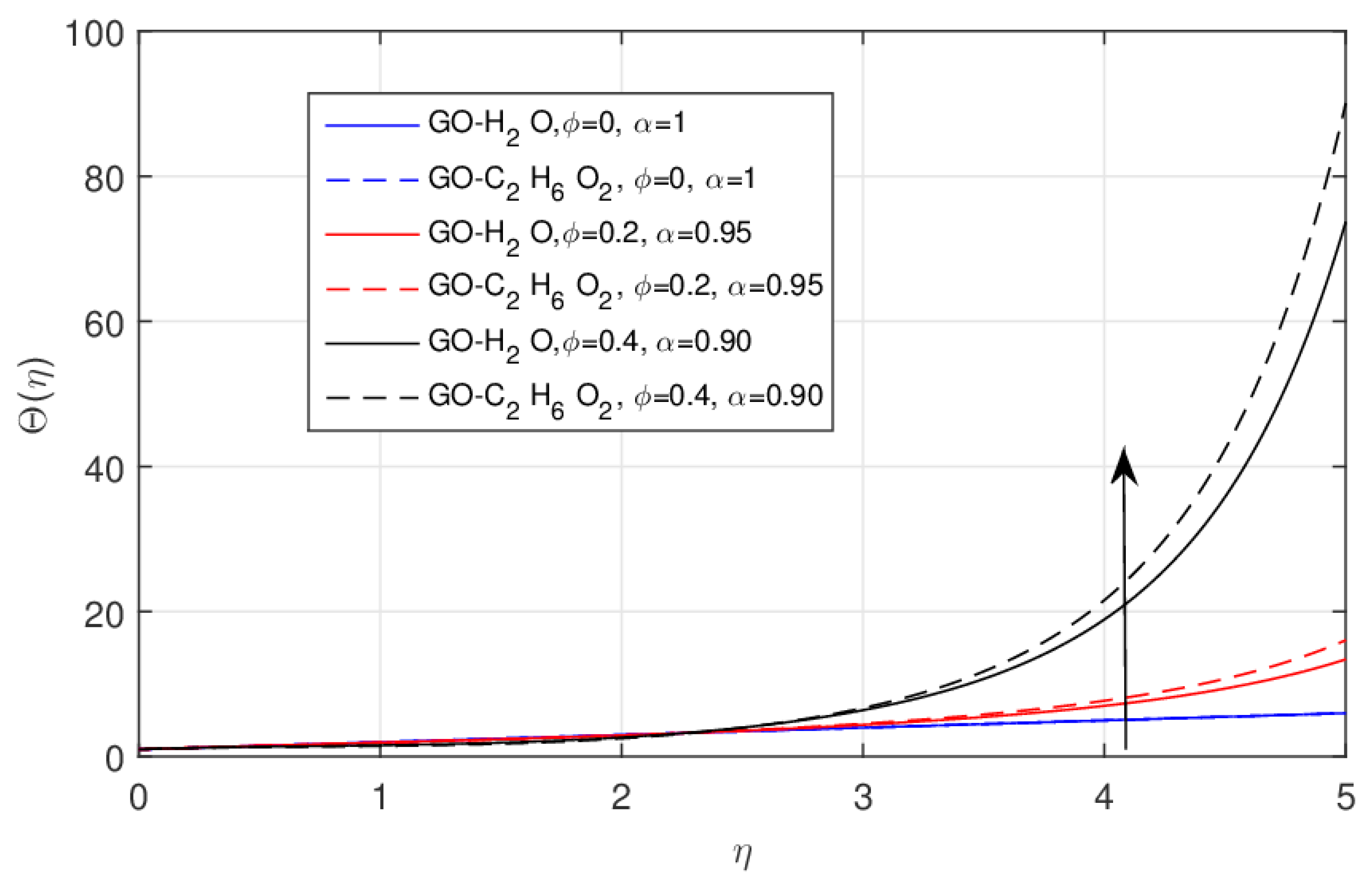 Symmetry 11 00640 g009 Symmetry 11 00640 g009
