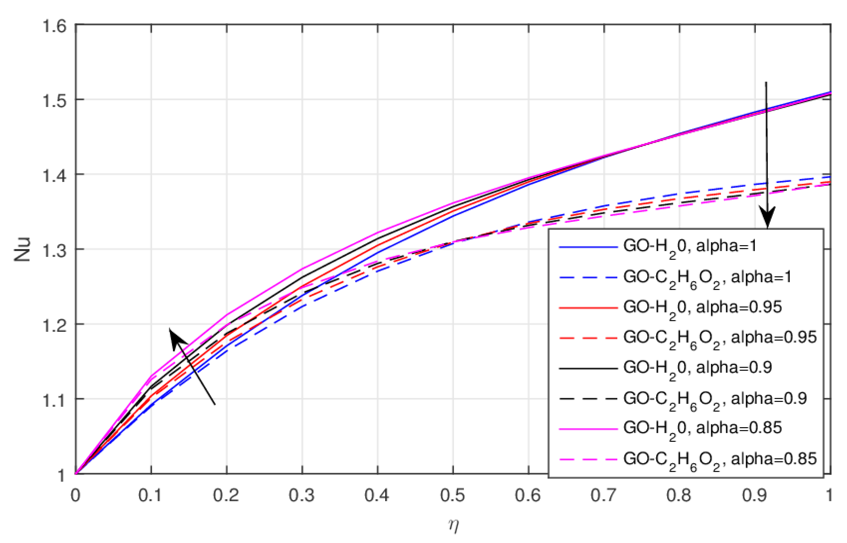 Symmetry 11 00640 g012 Symmetry 11 00640 g012