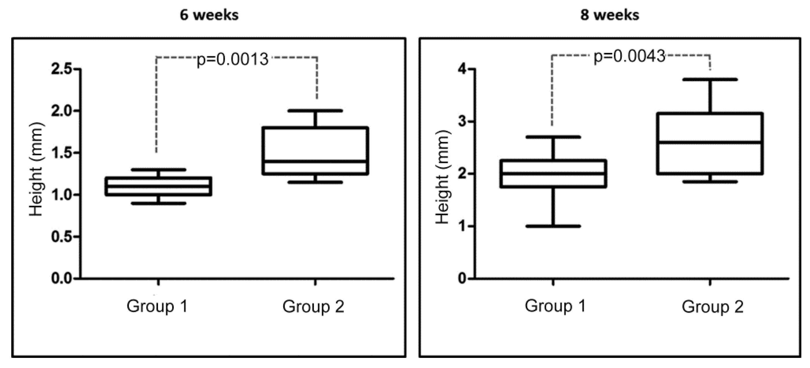 Symmetry 11 00641 g011