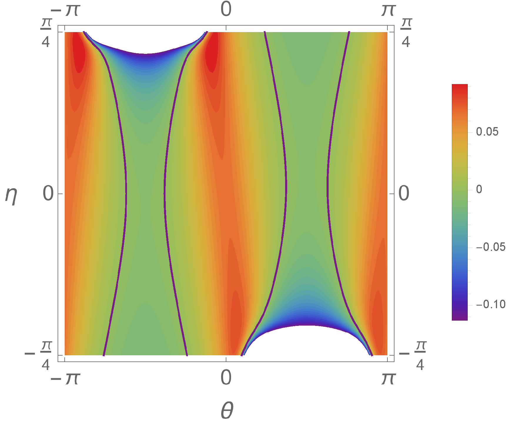 Symmetry 11 00643 g003 Symmetry 11 00643 g003