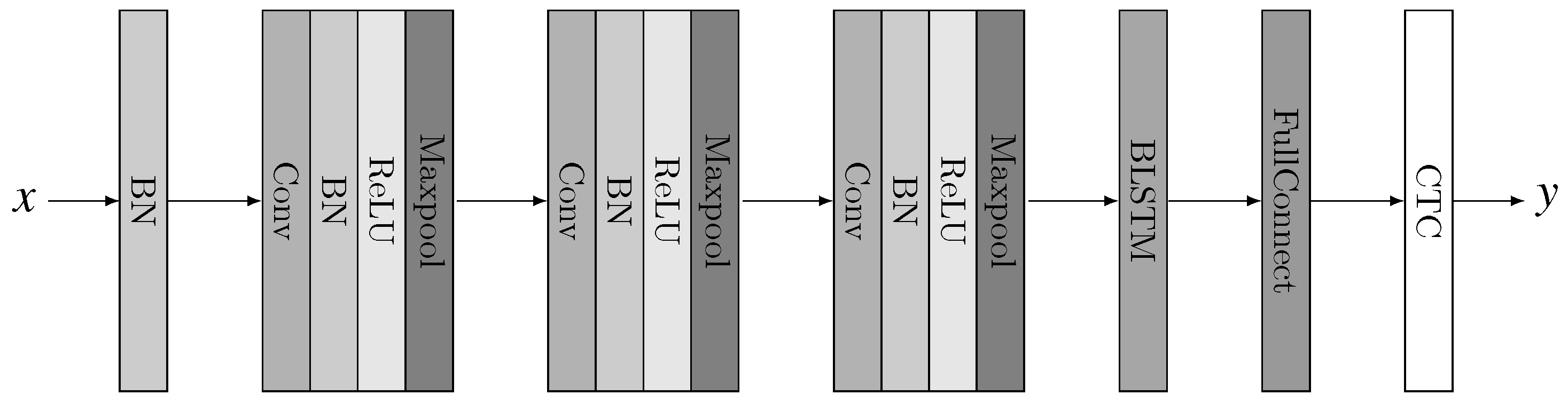 Symmetry 11 00644 g001 550