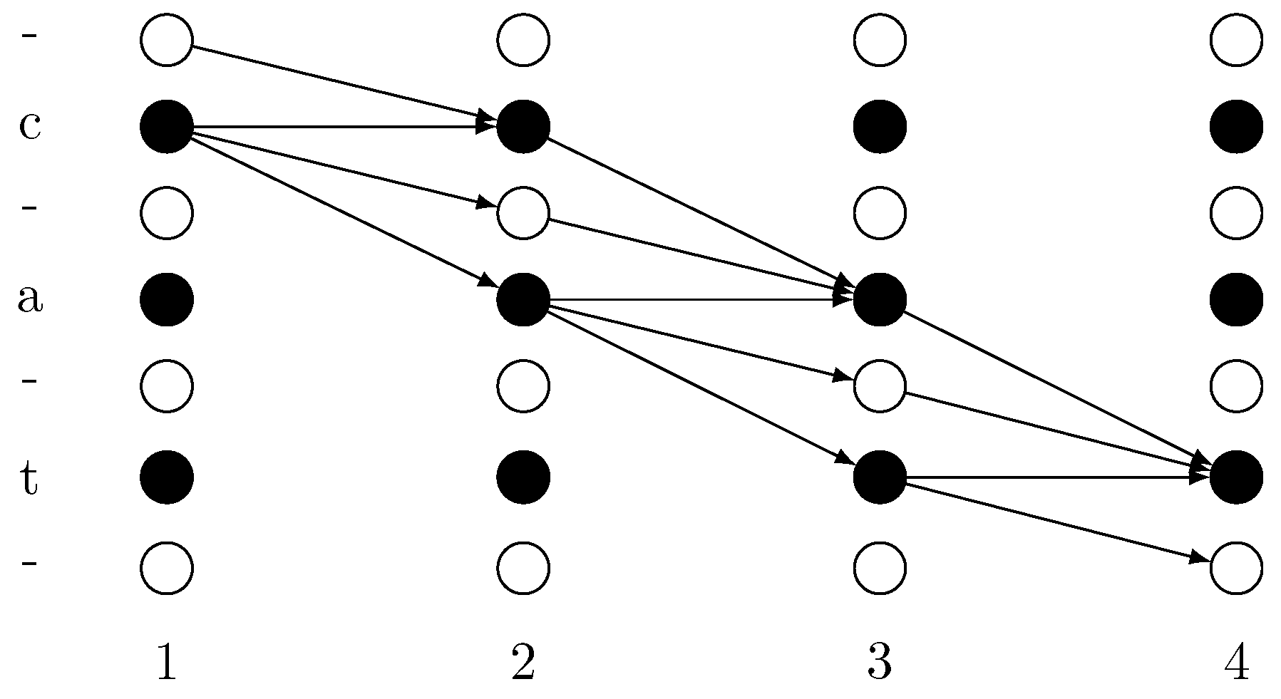 Symmetry 11 00644 g007 550