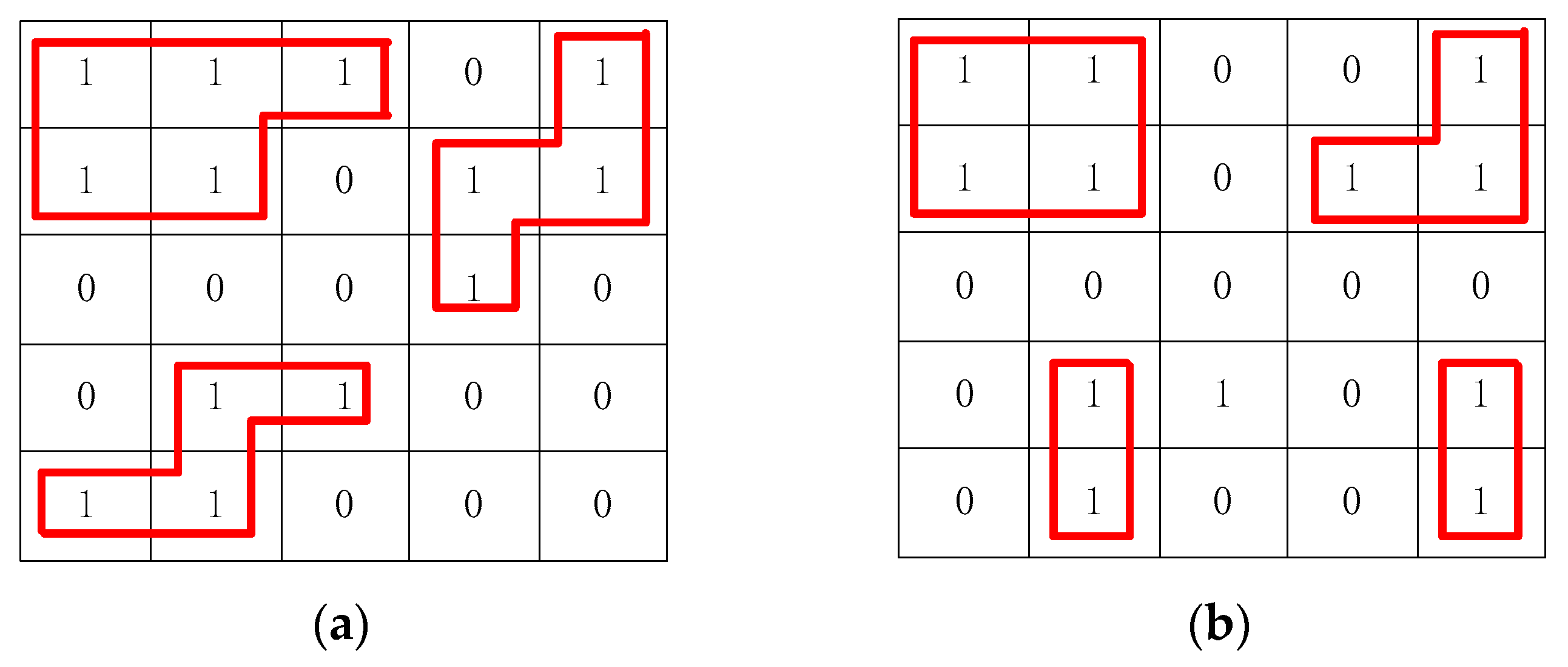 Symmetry 11 00648 g005 550