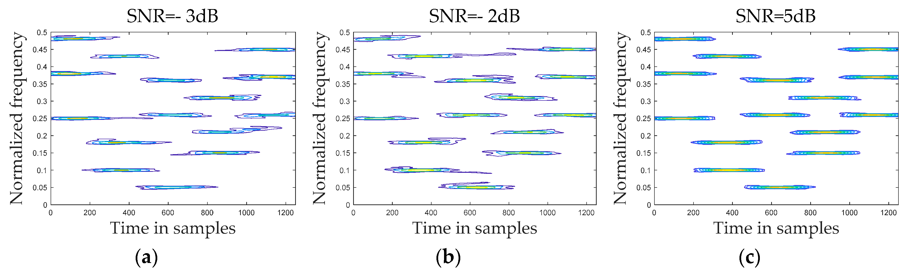 Symmetry 11 00648 g008 550
