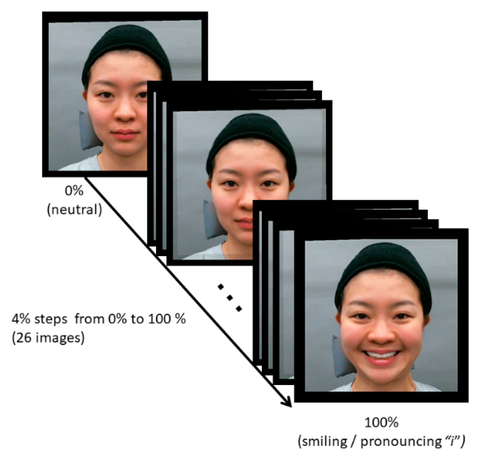 Symmetry 11 00650 g0a2