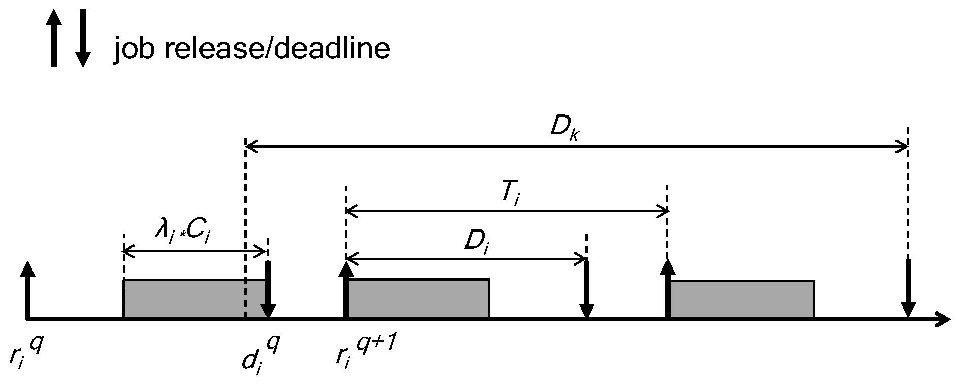 Symmetry 11 00651 g002 Symmetry 11 00651 g002