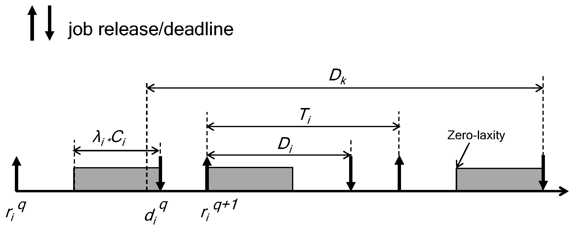 Symmetry 11 00651 g003 Symmetry 11 00651 g003