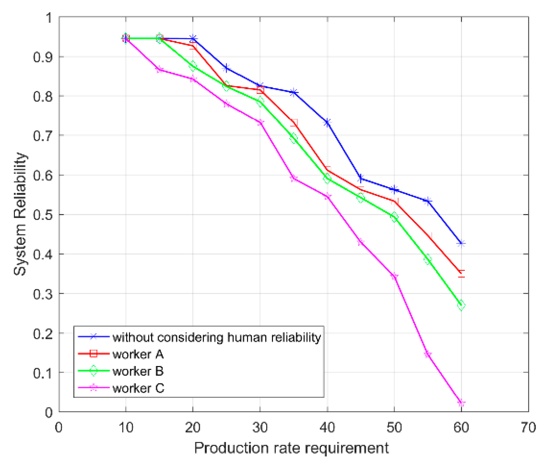 Symmetry 11 00652 g009 550