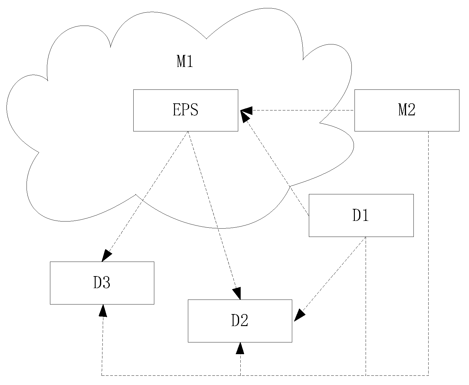 Symmetry 11 00656 g007 550