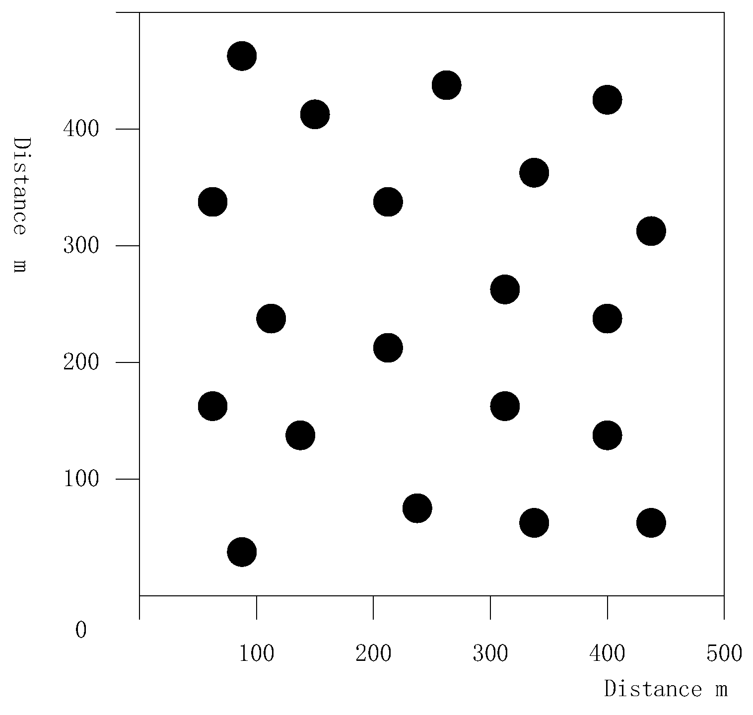 Symmetry 11 00656 g008 550
