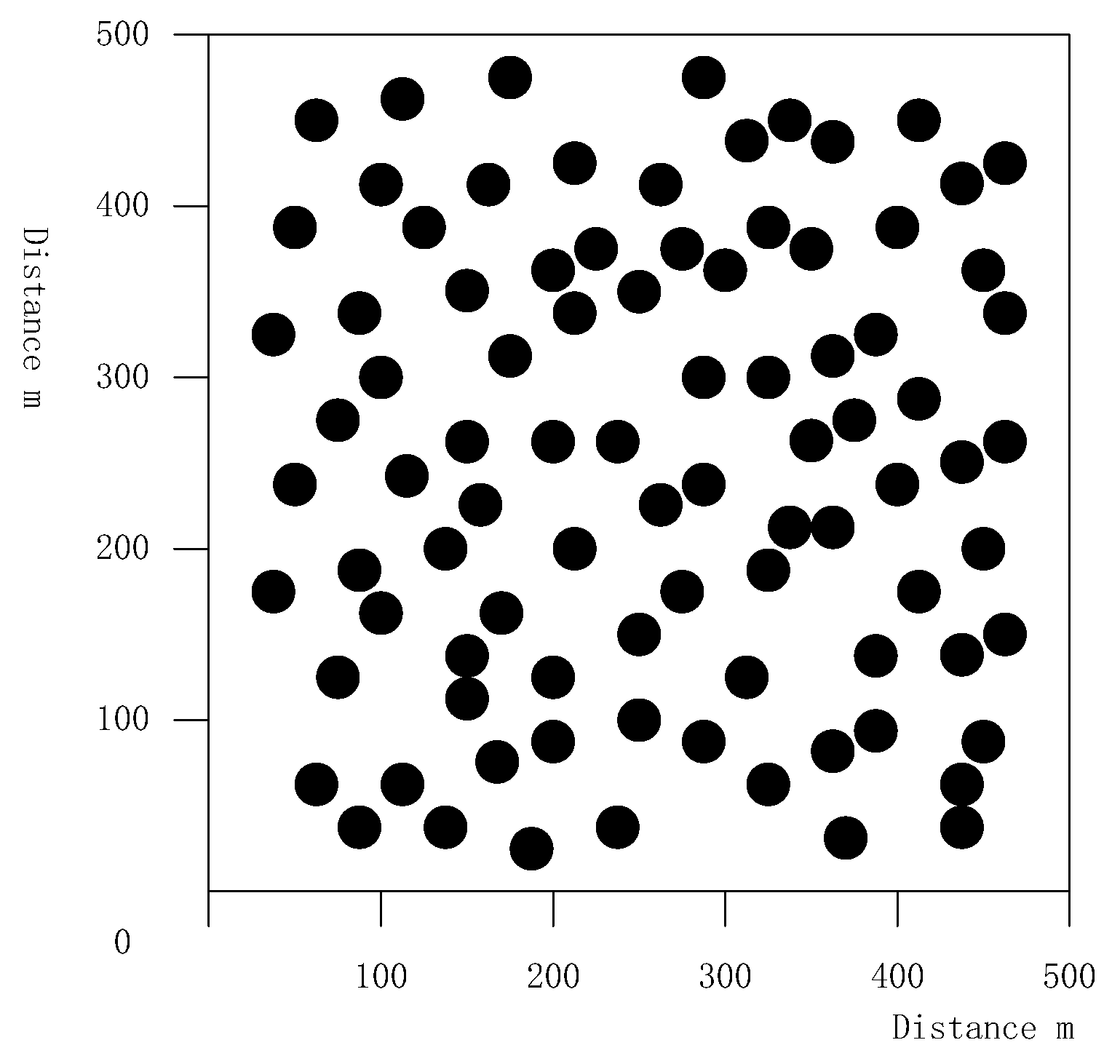 Symmetry 11 00656 g009 550