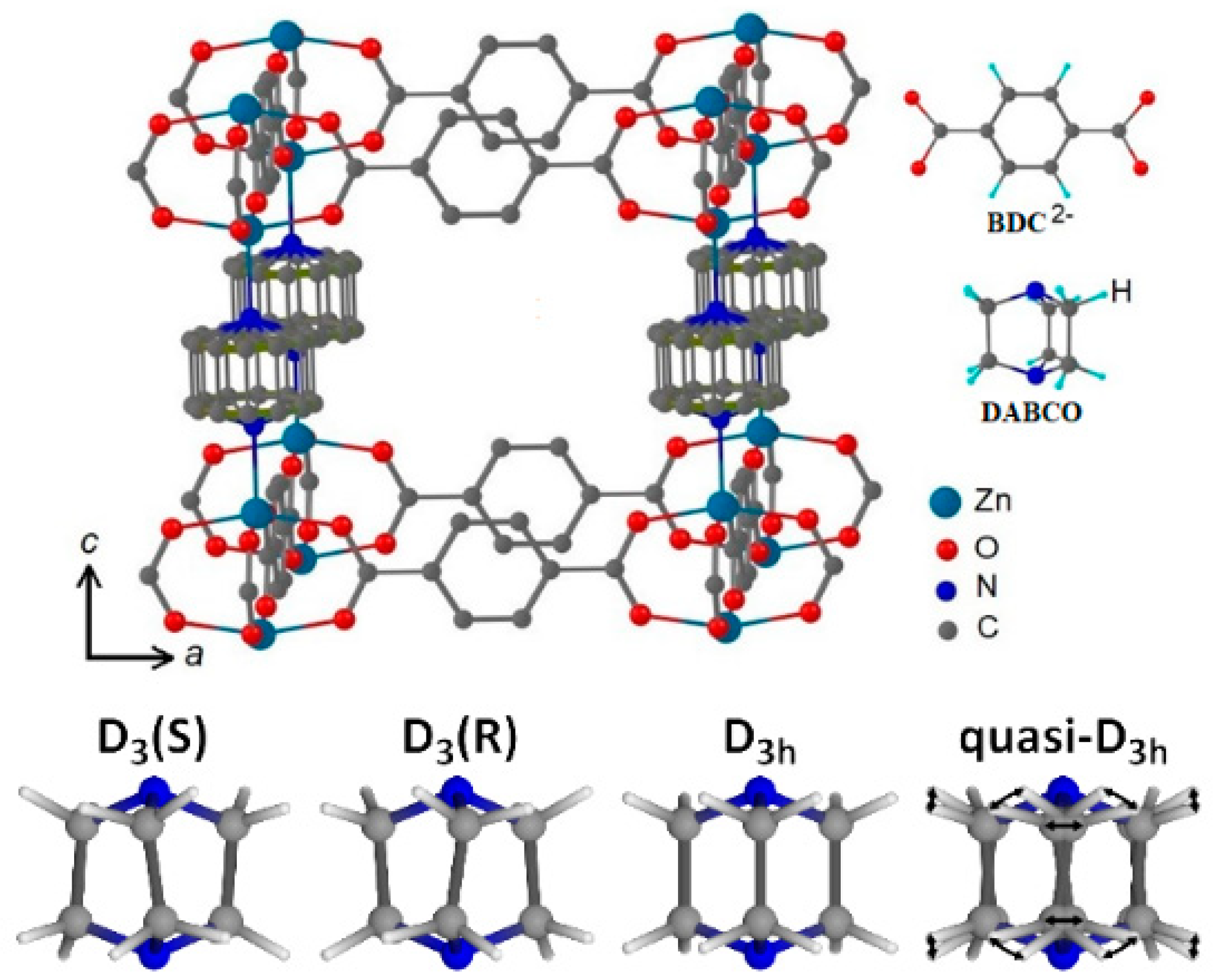 Symmetry 11 00657 g001