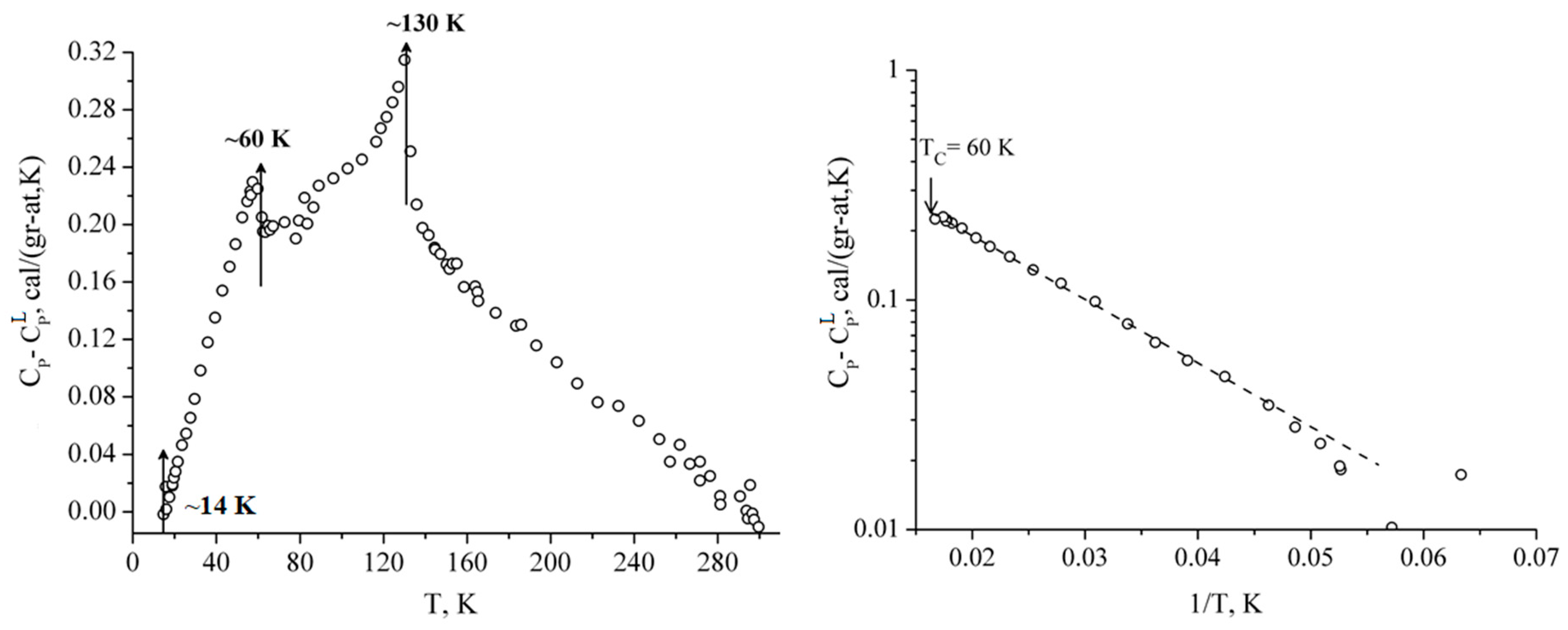 Symmetry 11 00657 g004