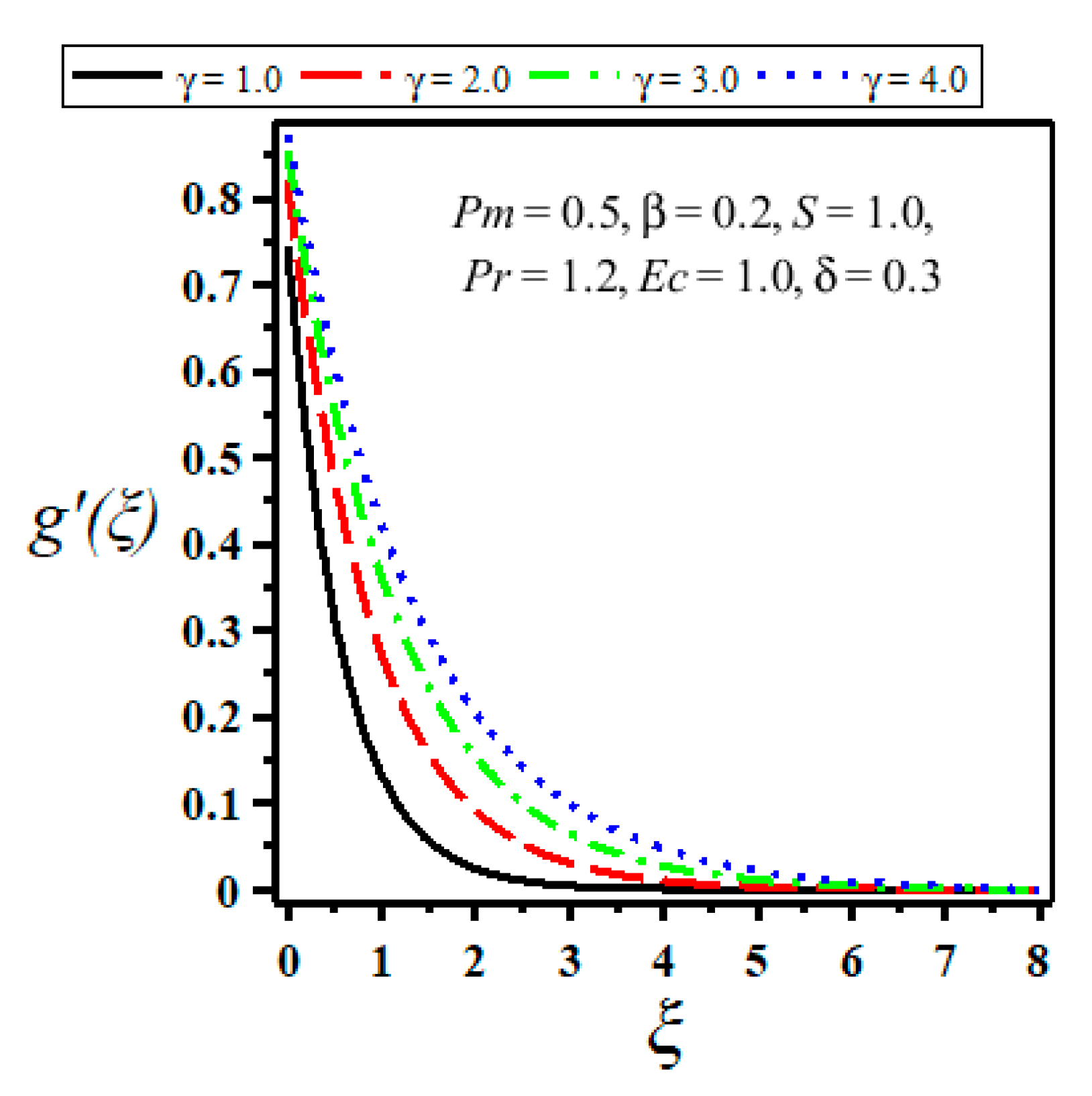 Symmetry 11 00659 g001 550