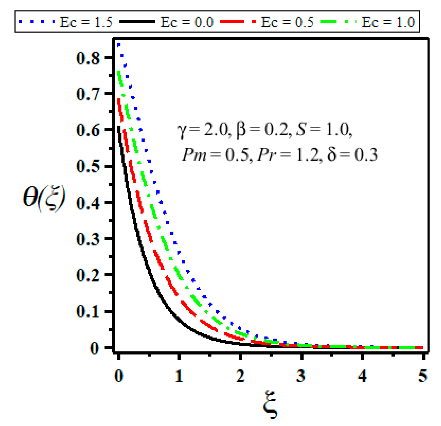 Symmetry 11 00659 g009 550