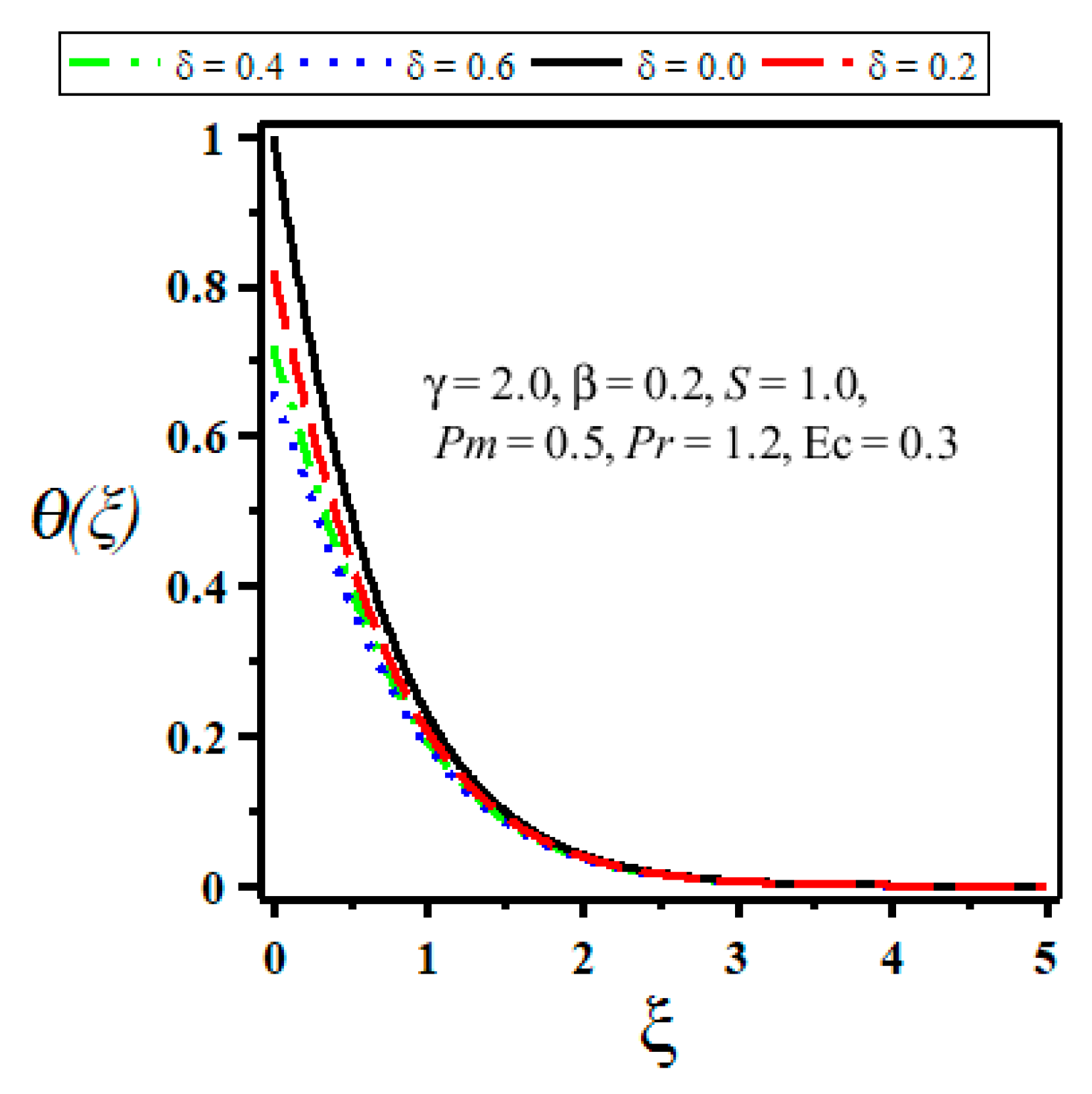 Symmetry 11 00659 g010 550