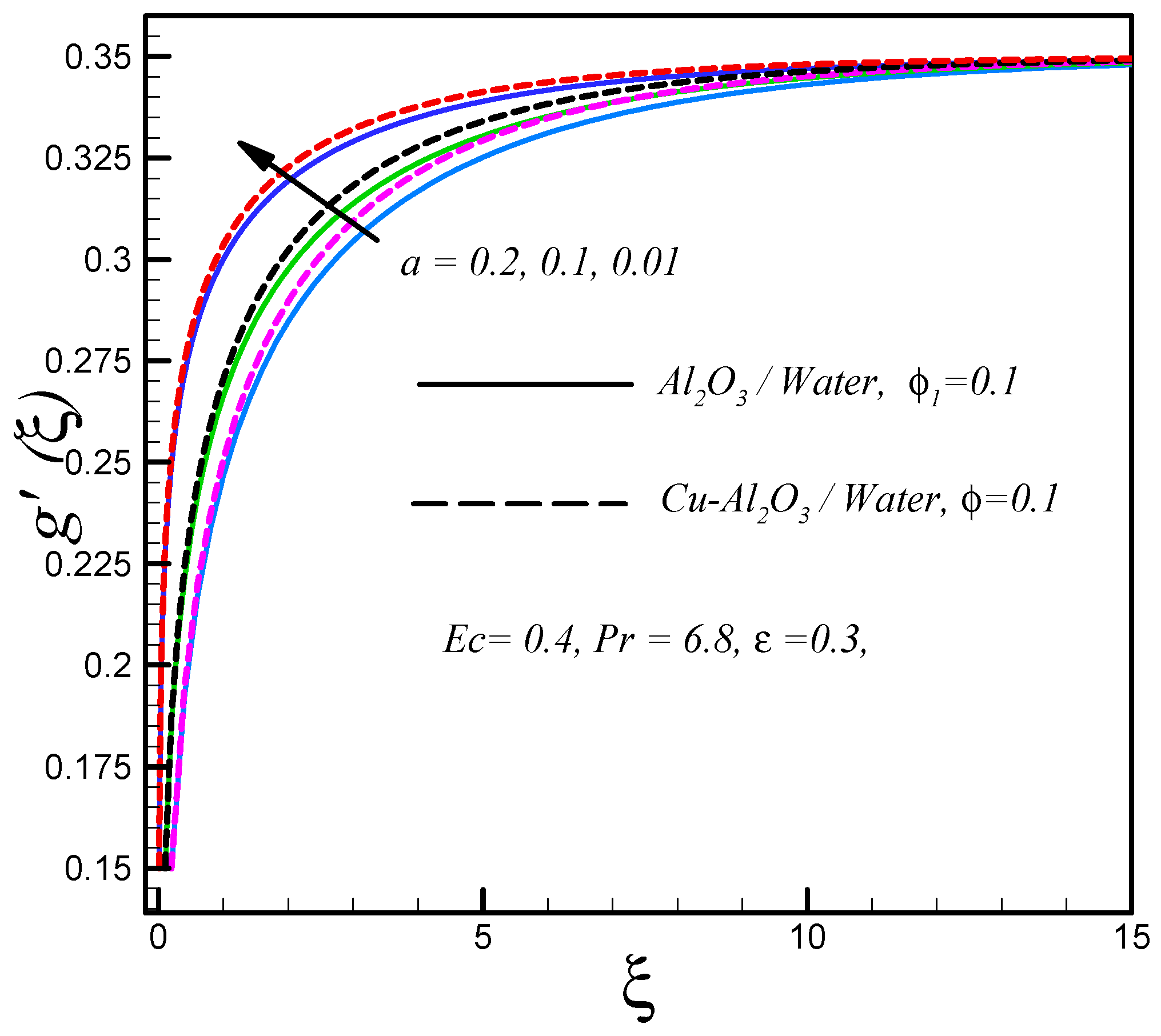 Symmetry 11 00663 g002