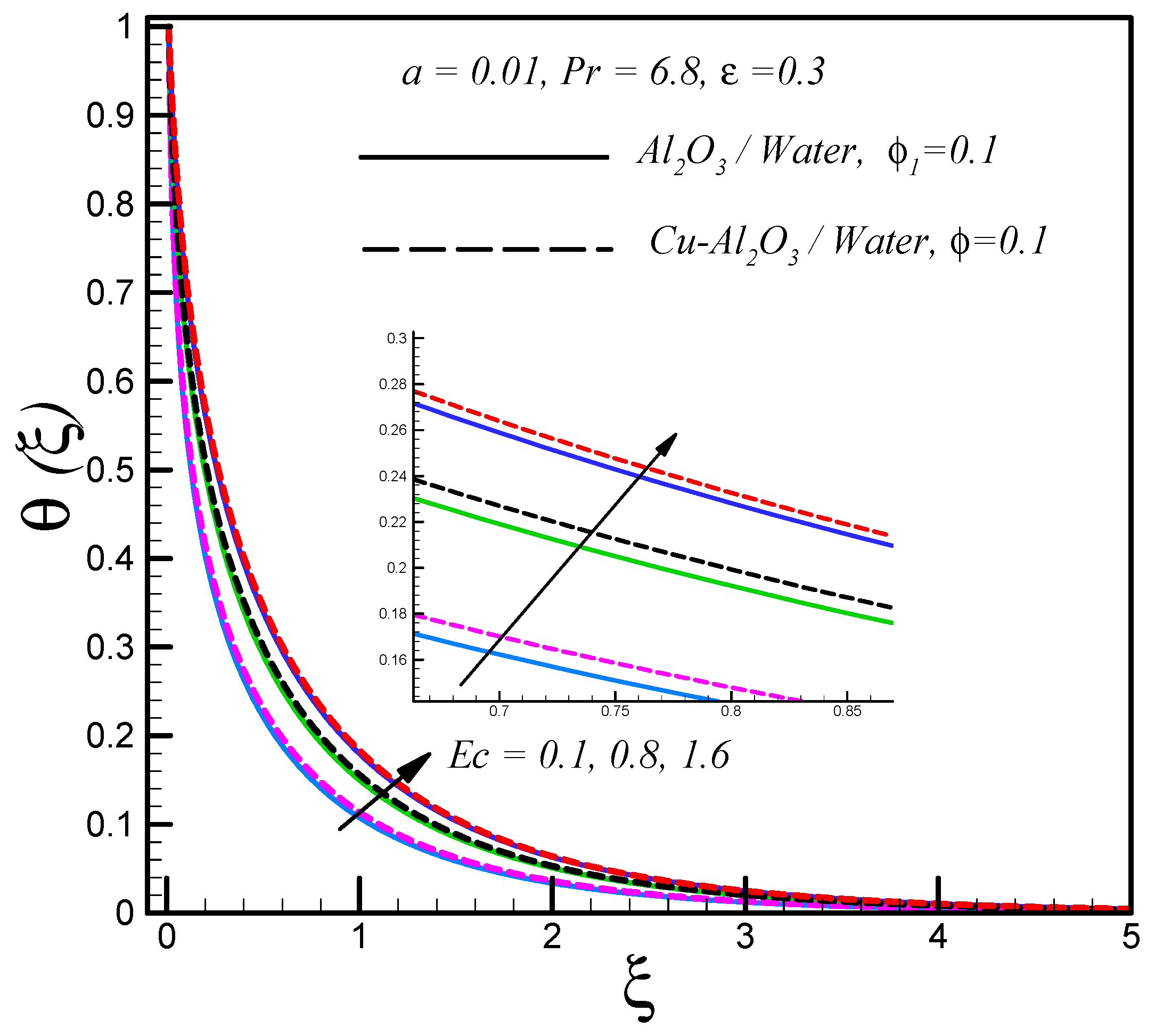 Symmetry 11 00663 g004
