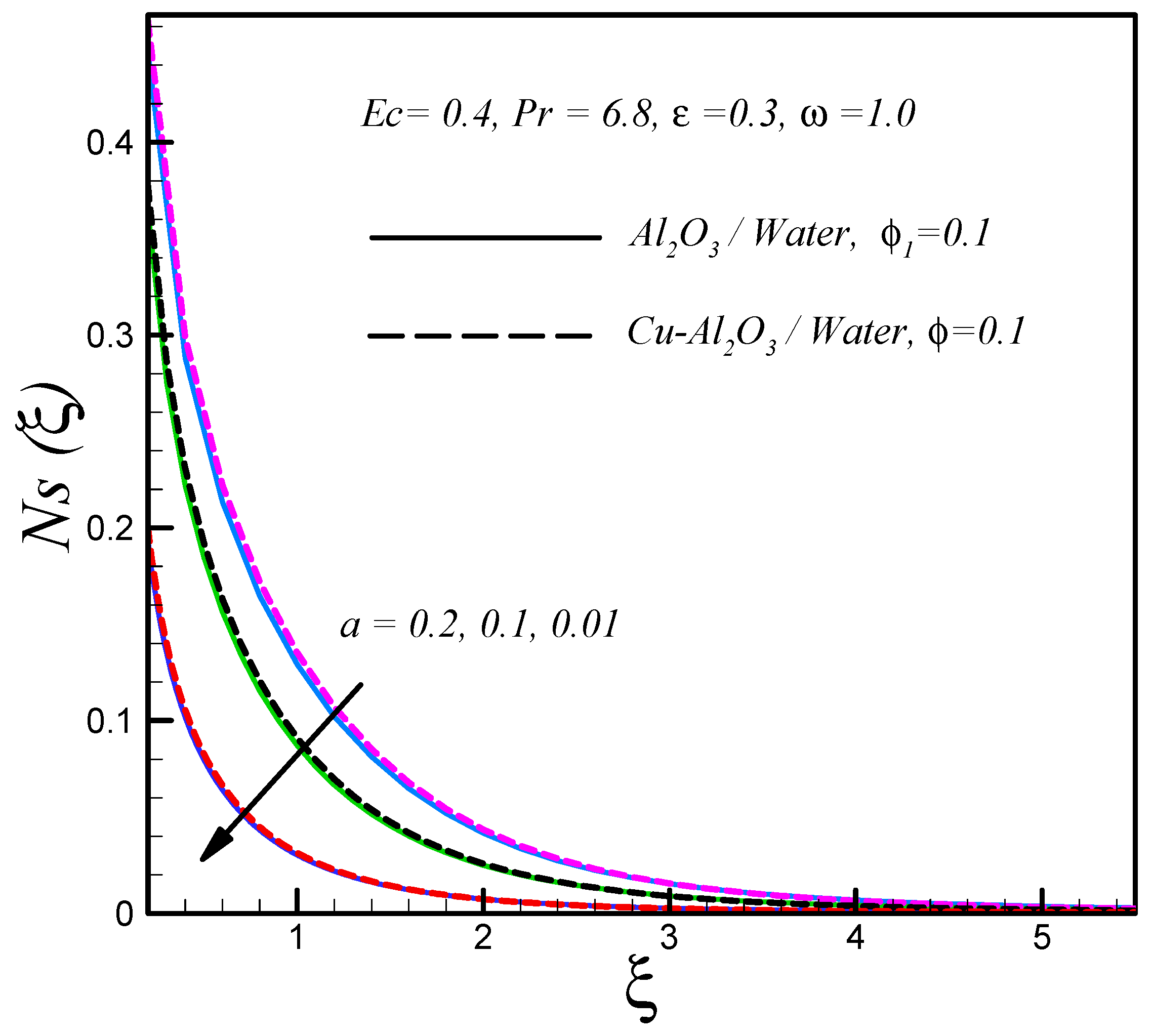 Symmetry 11 00663 g006