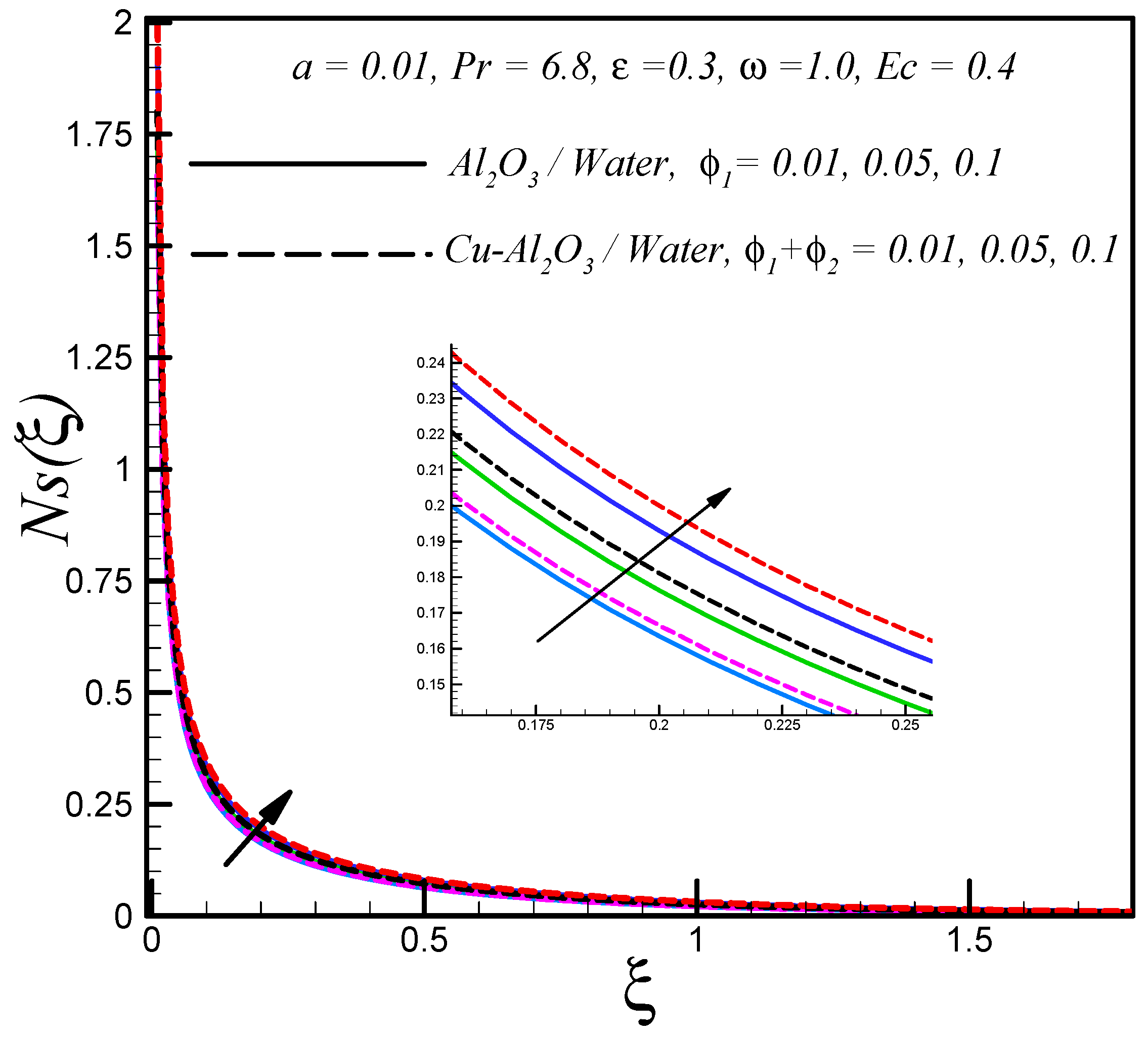 Symmetry 11 00663 g008