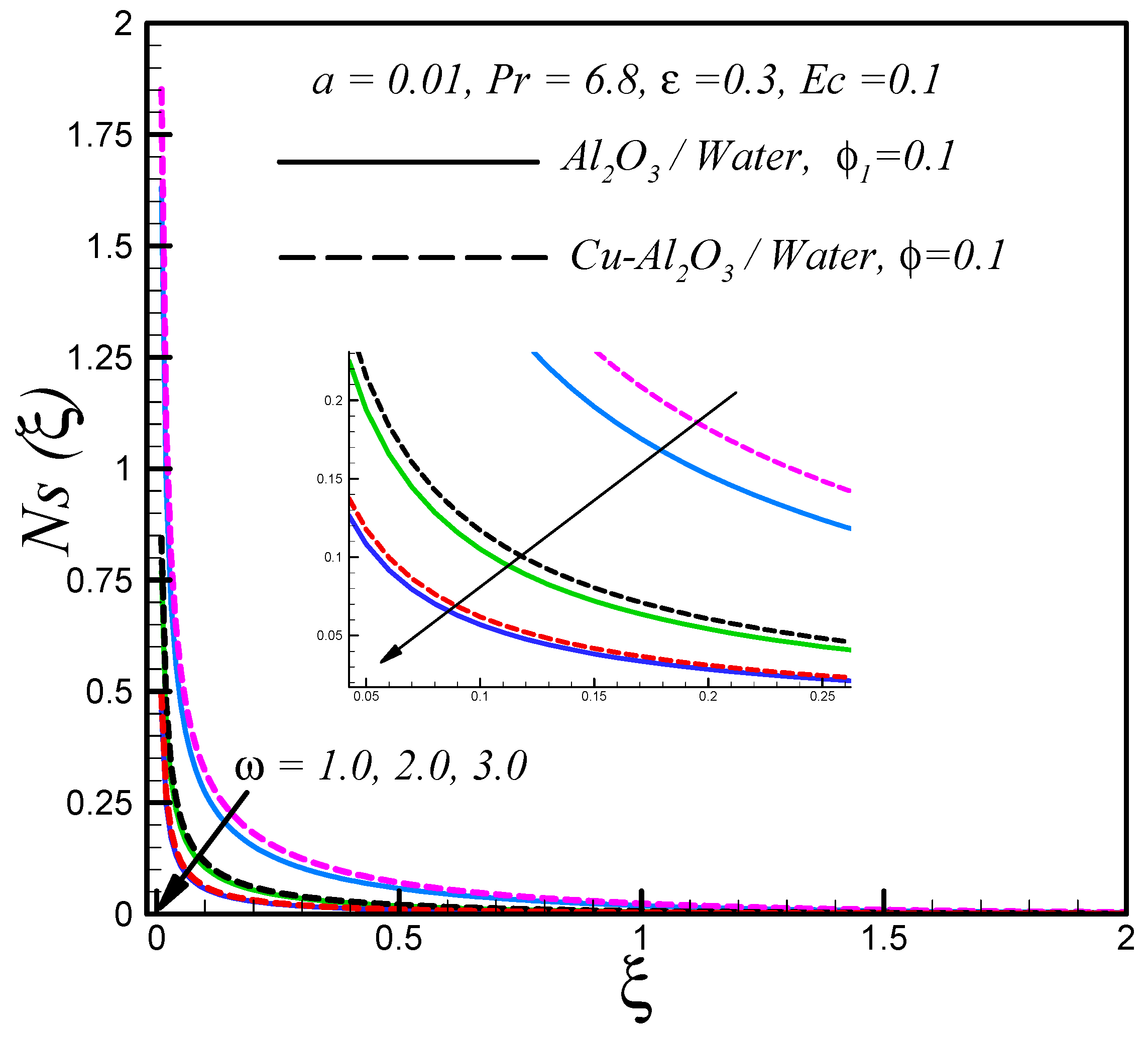 Symmetry 11 00663 g009