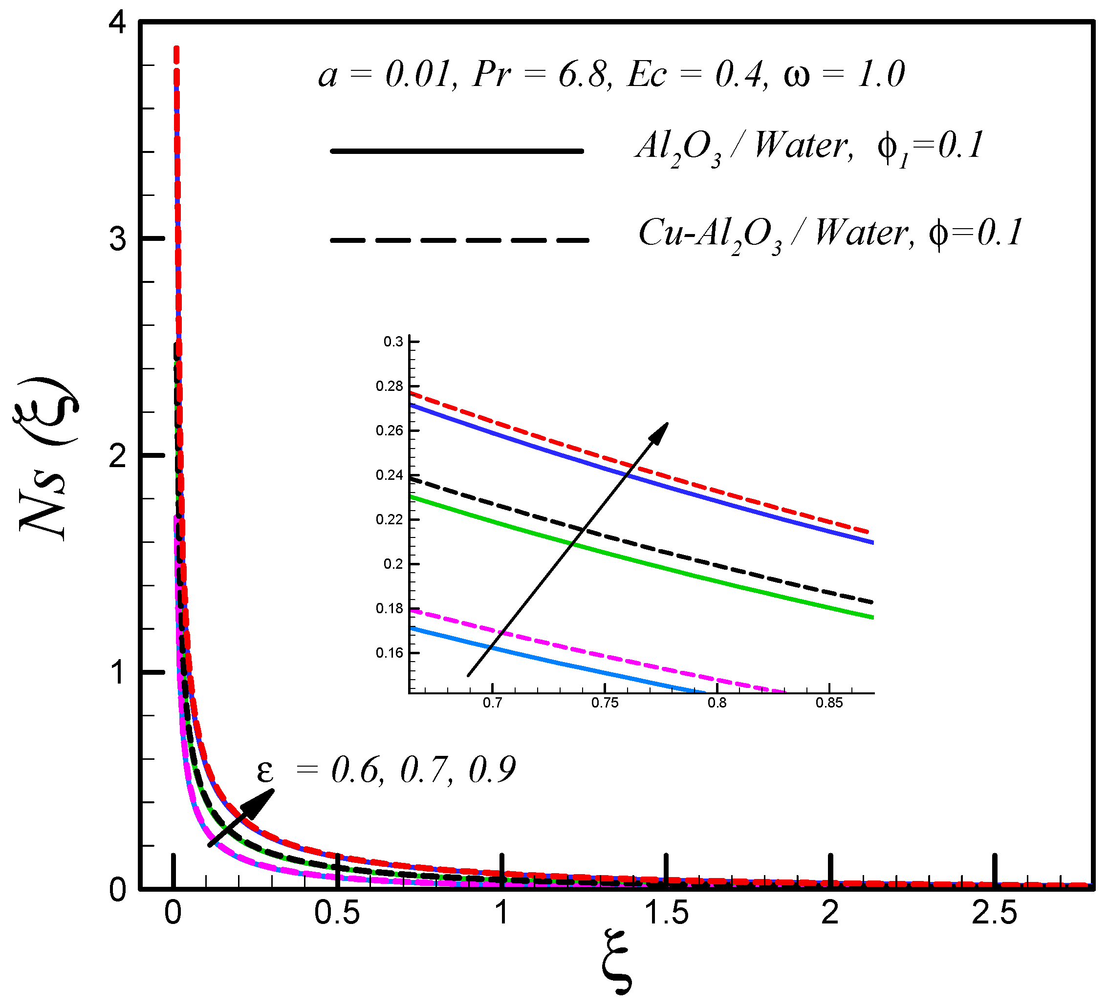 Symmetry 11 00663 g010