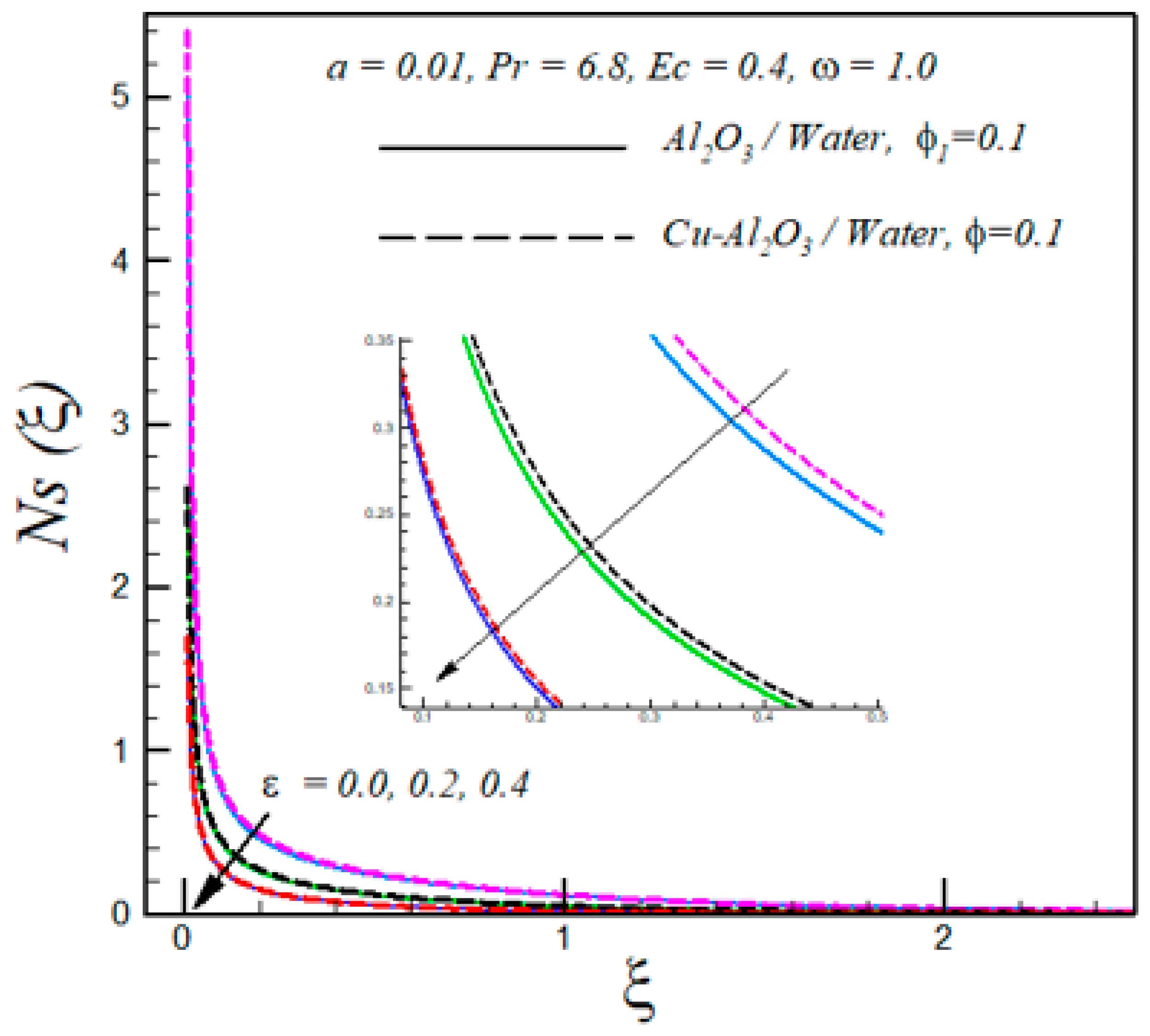 Symmetry 11 00663 g011