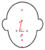 Symmetry 11 00664 i003
