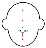 Symmetry 11 00664 i006