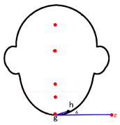 Symmetry 11 00664 i008