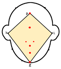 Symmetry 11 00664 i020