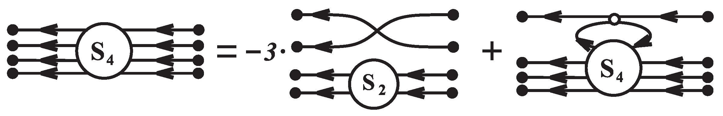 Symmetry 11 00668 g003