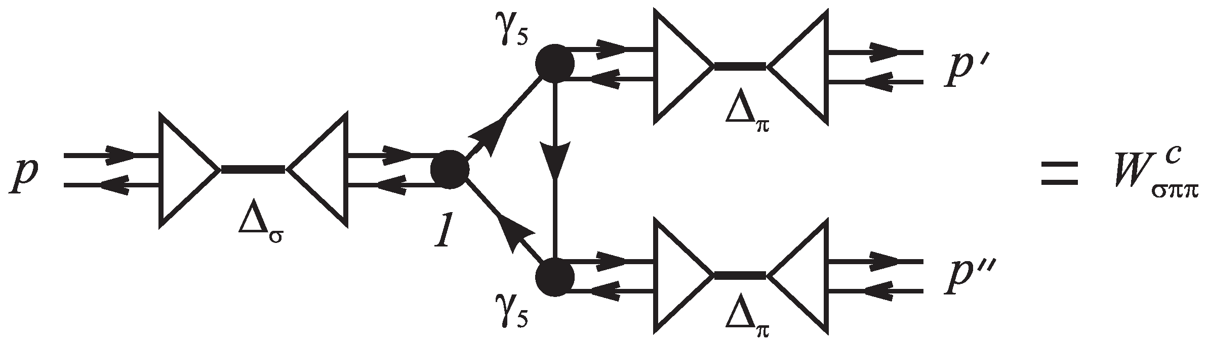 Symmetry 11 00668 g006