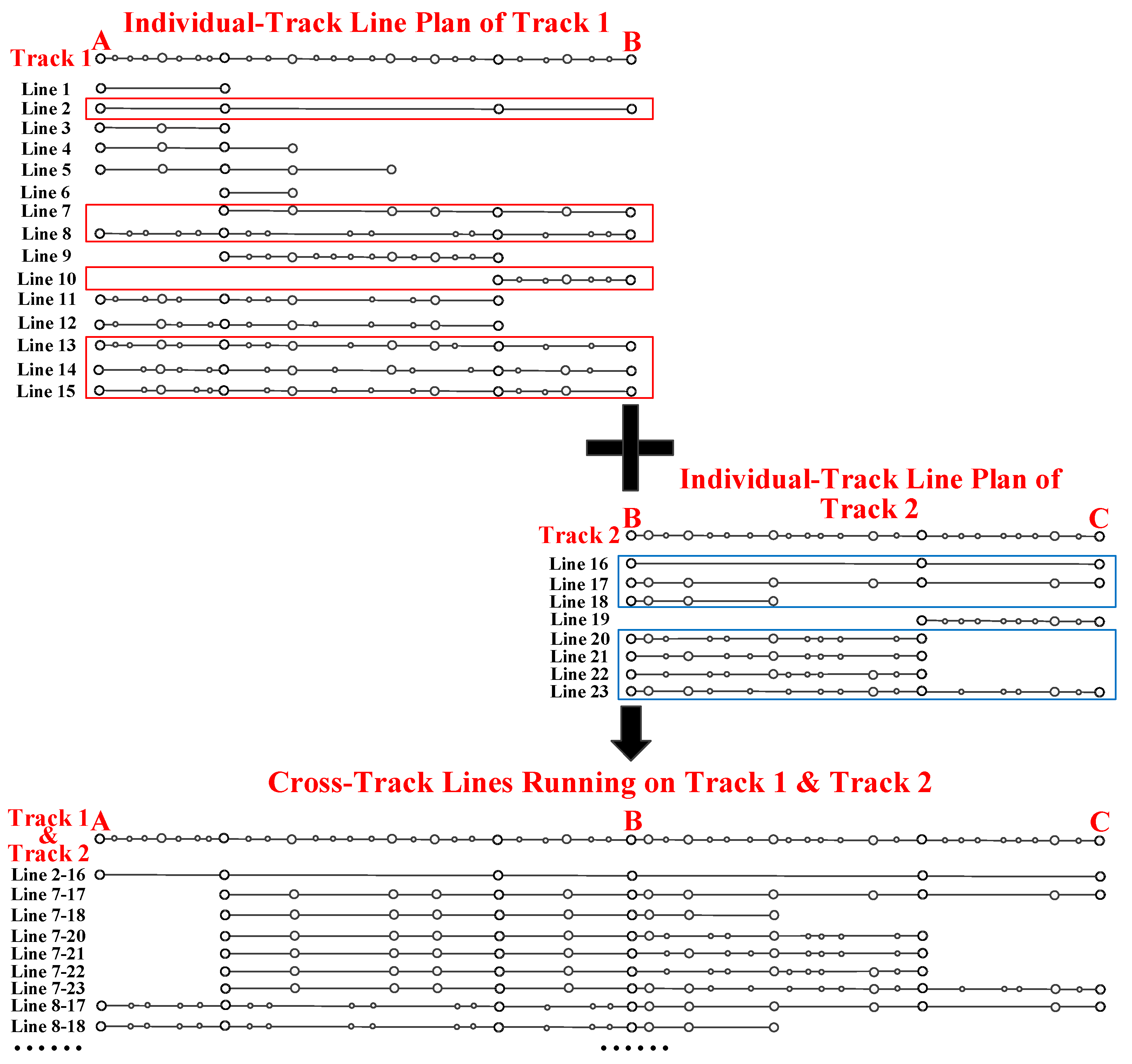 Symmetry 11 00670 g006 550