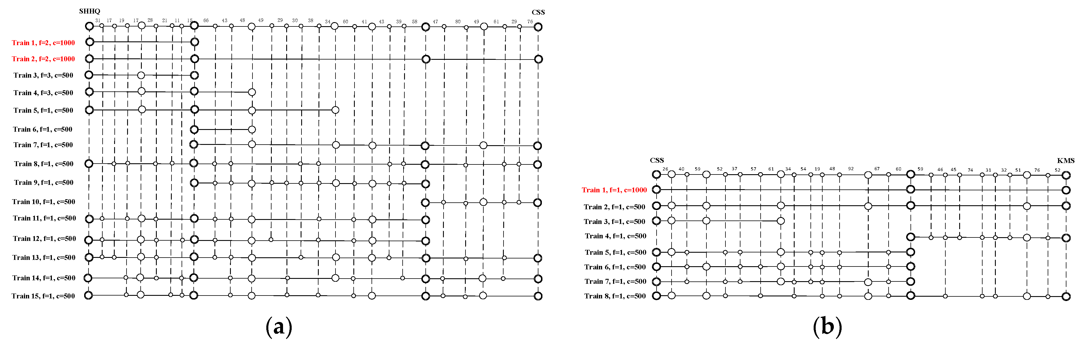 Symmetry 11 00670 g010 550