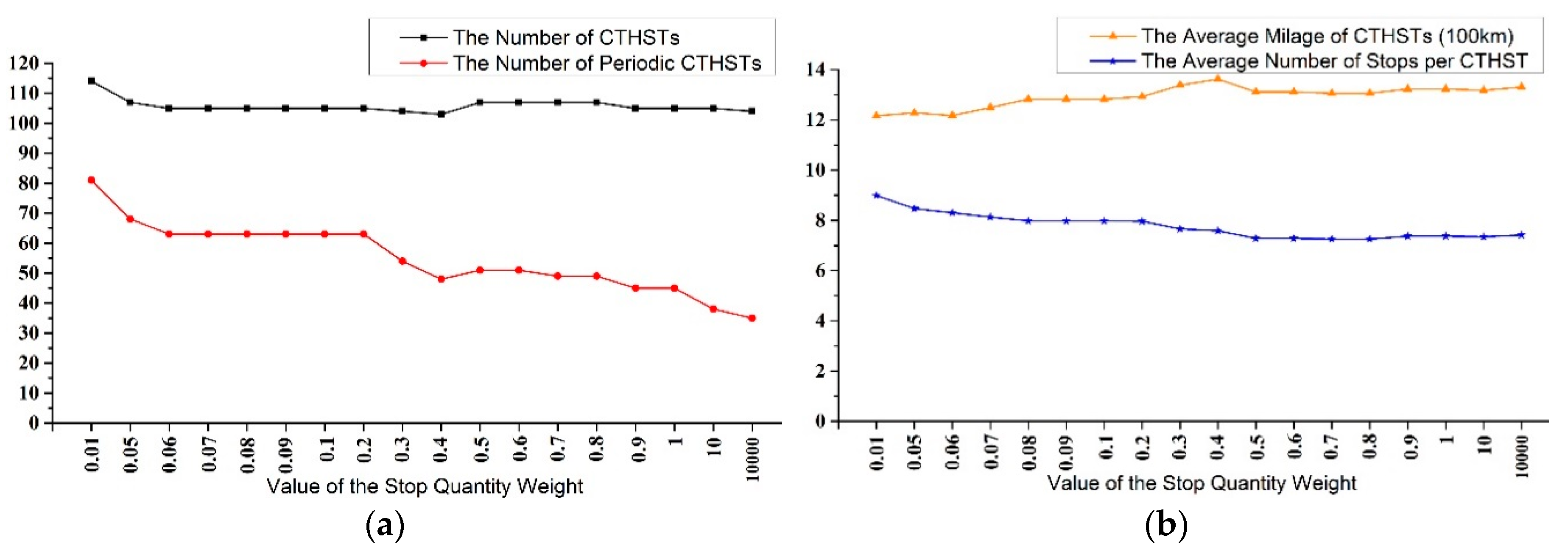 Symmetry 11 00670 g015 550
