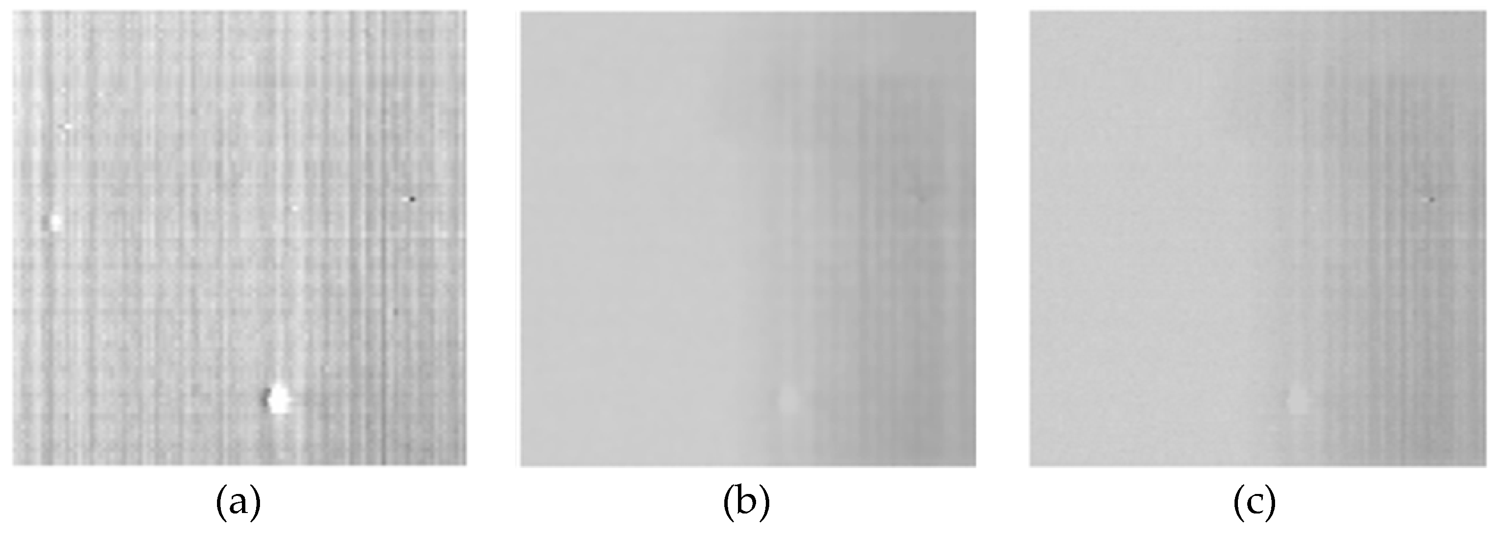 Symmetry 11 00673 g001 550