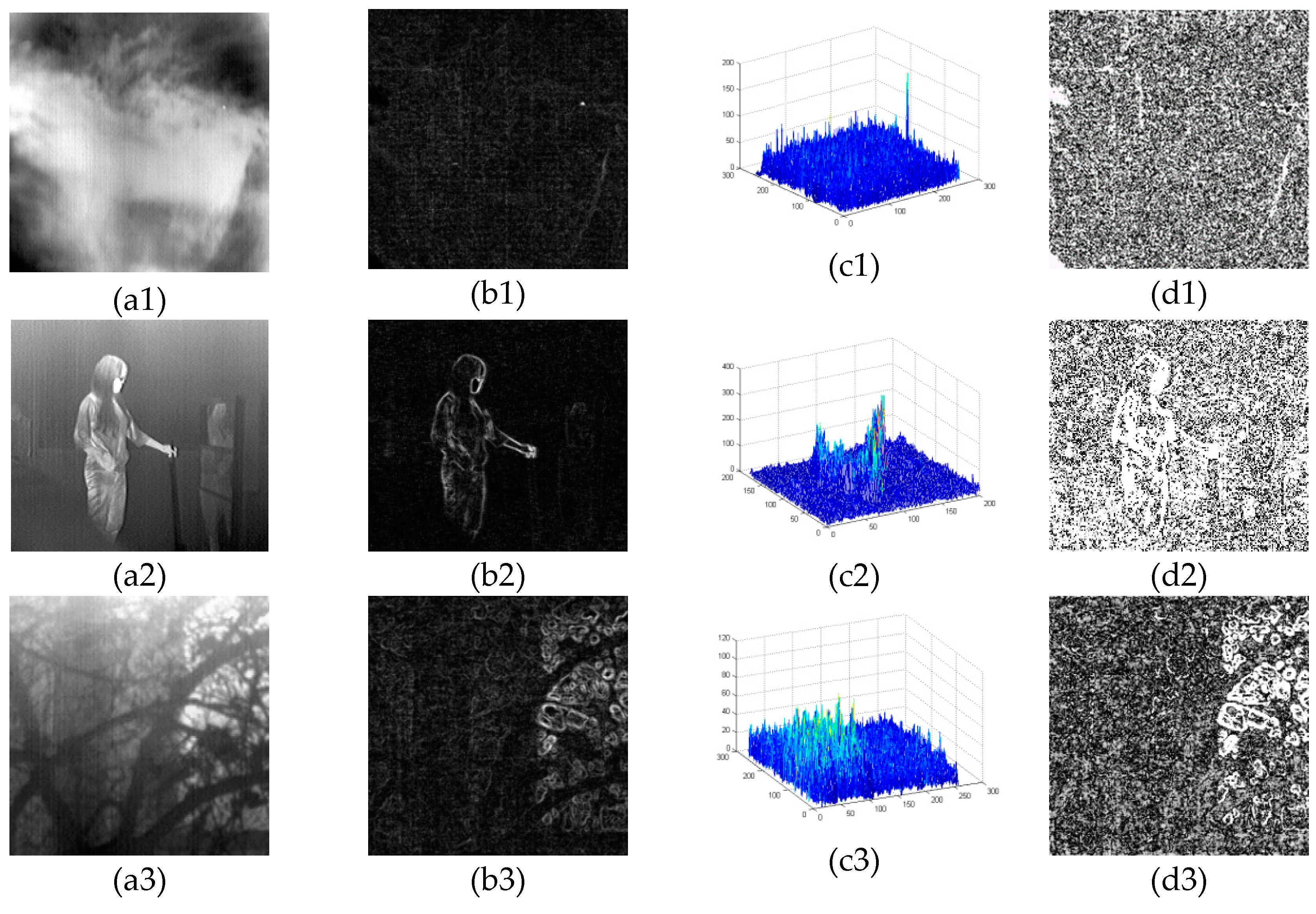 Symmetry 11 00673 g002 550