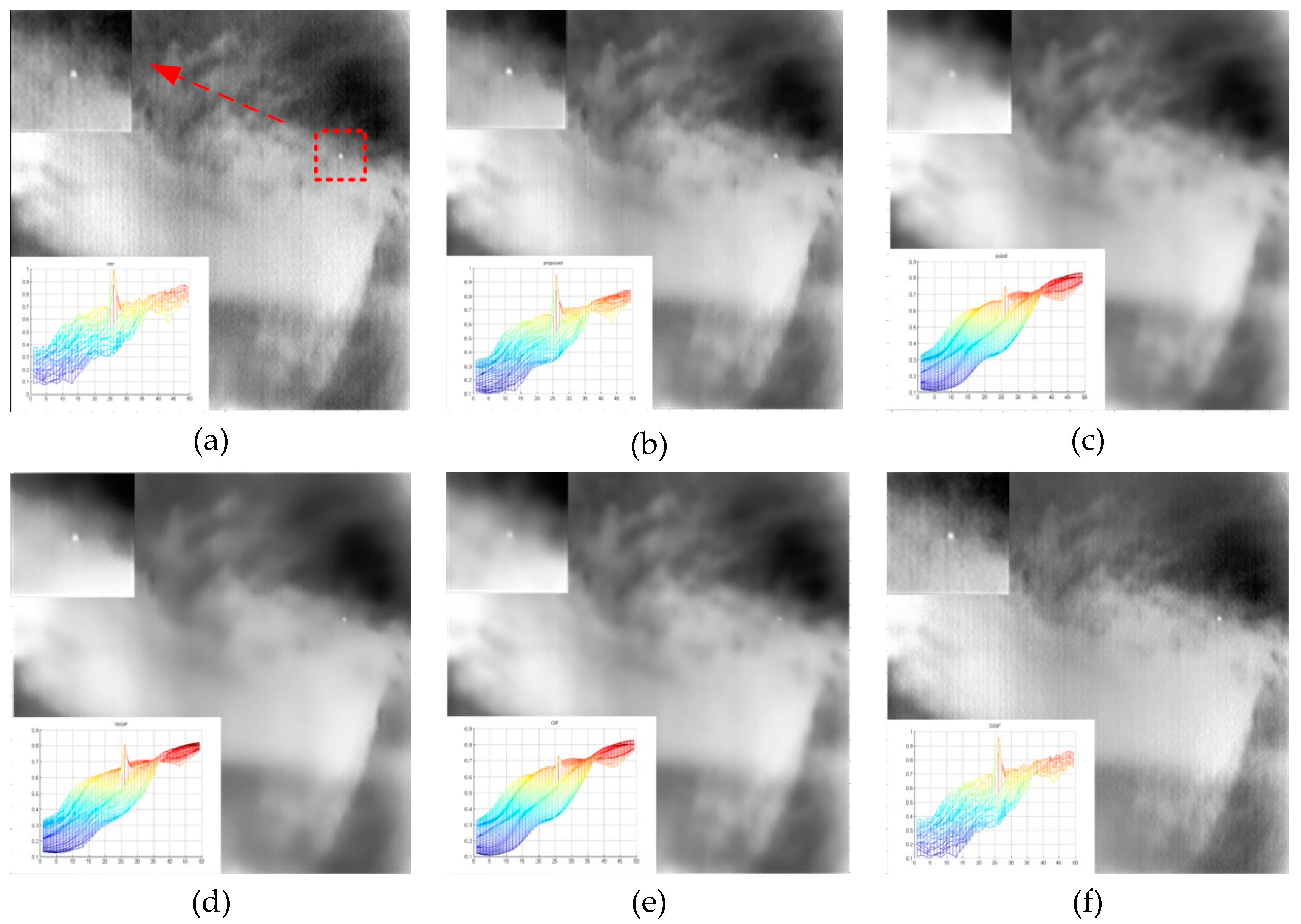 Symmetry 11 00673 g004 550