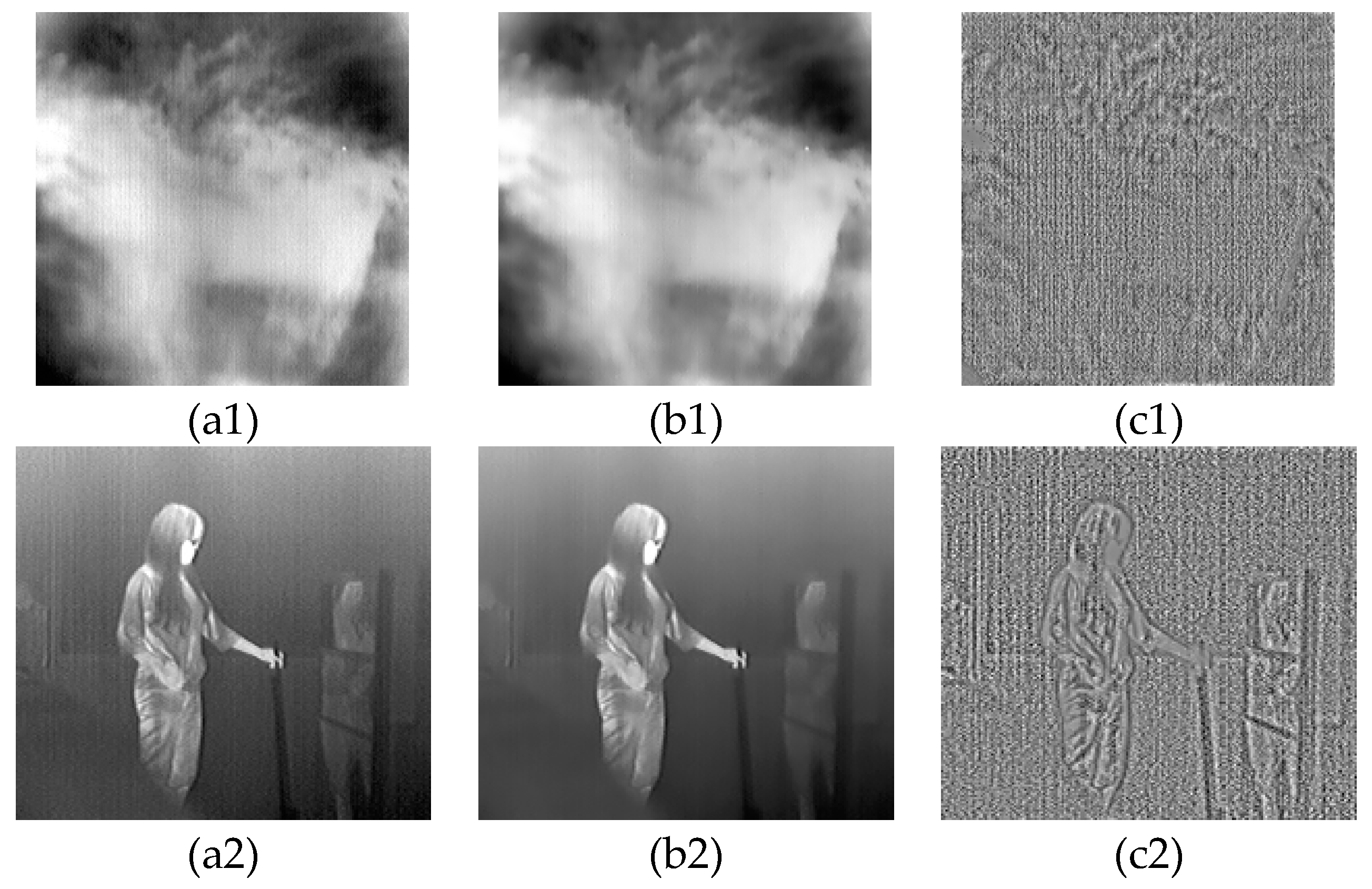 Symmetry 11 00673 g006 550