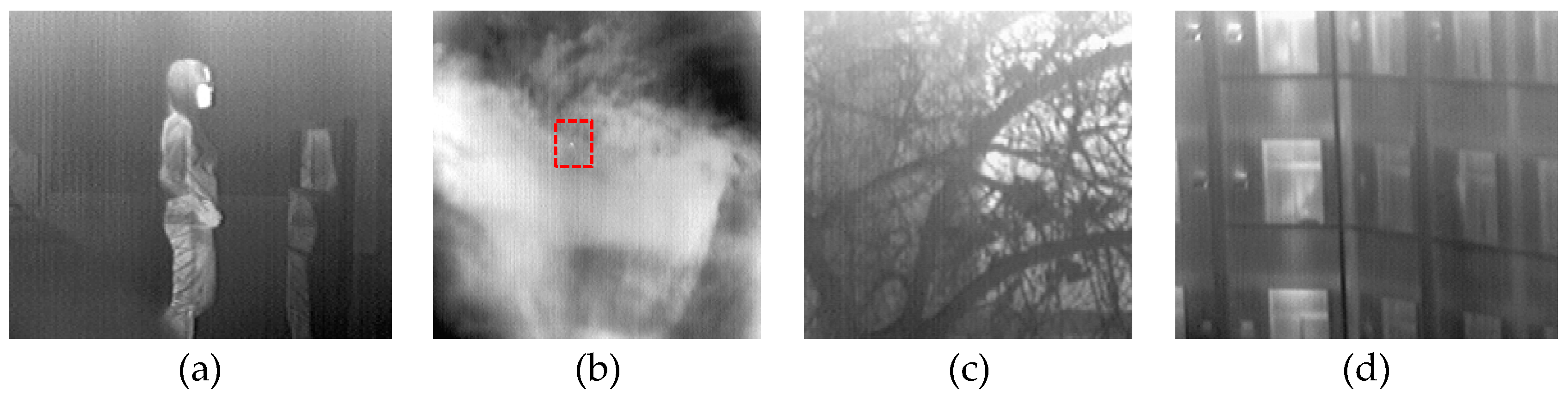 Symmetry 11 00673 g009 550